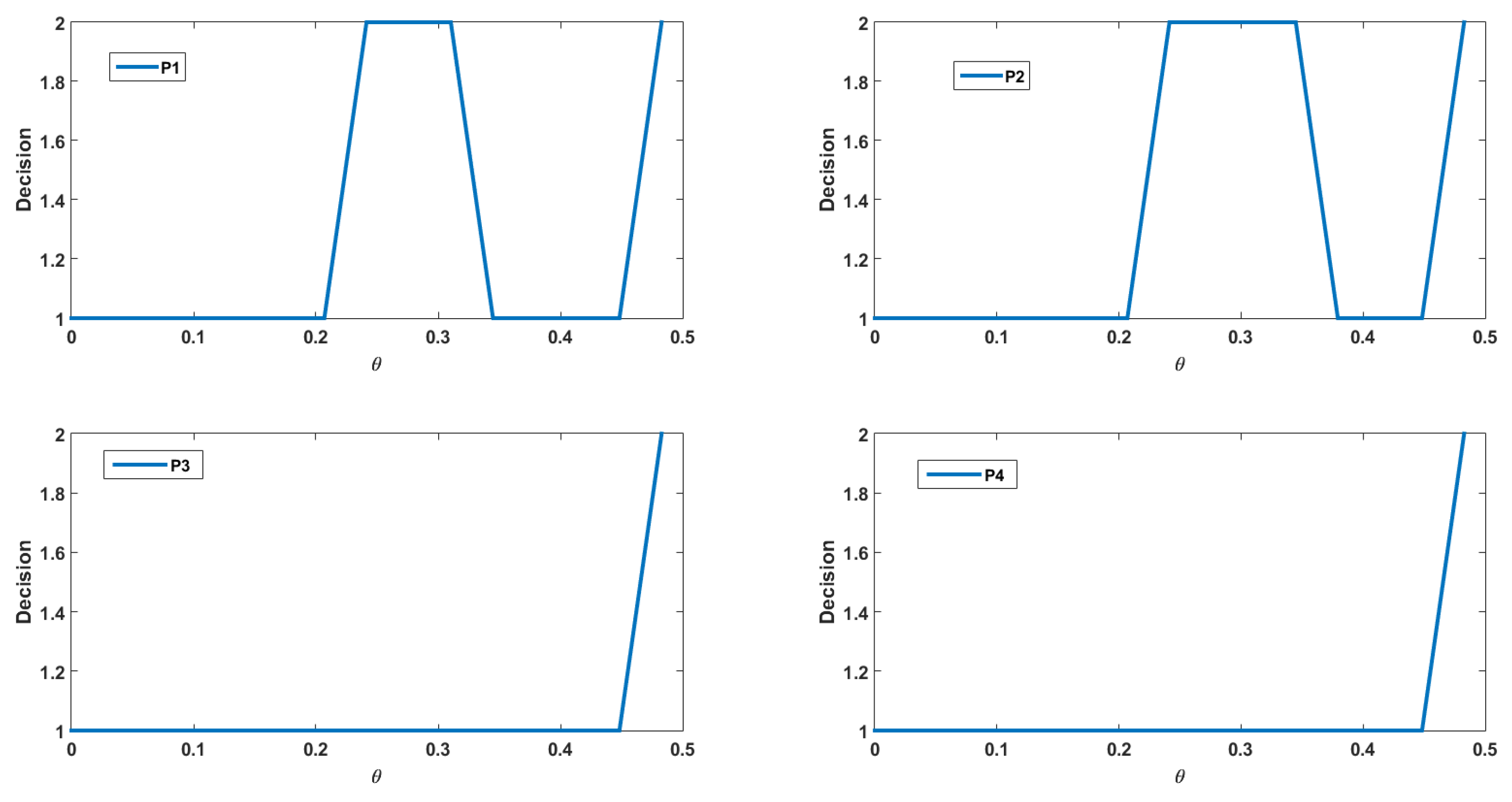 Mathematics 08 02053 g004