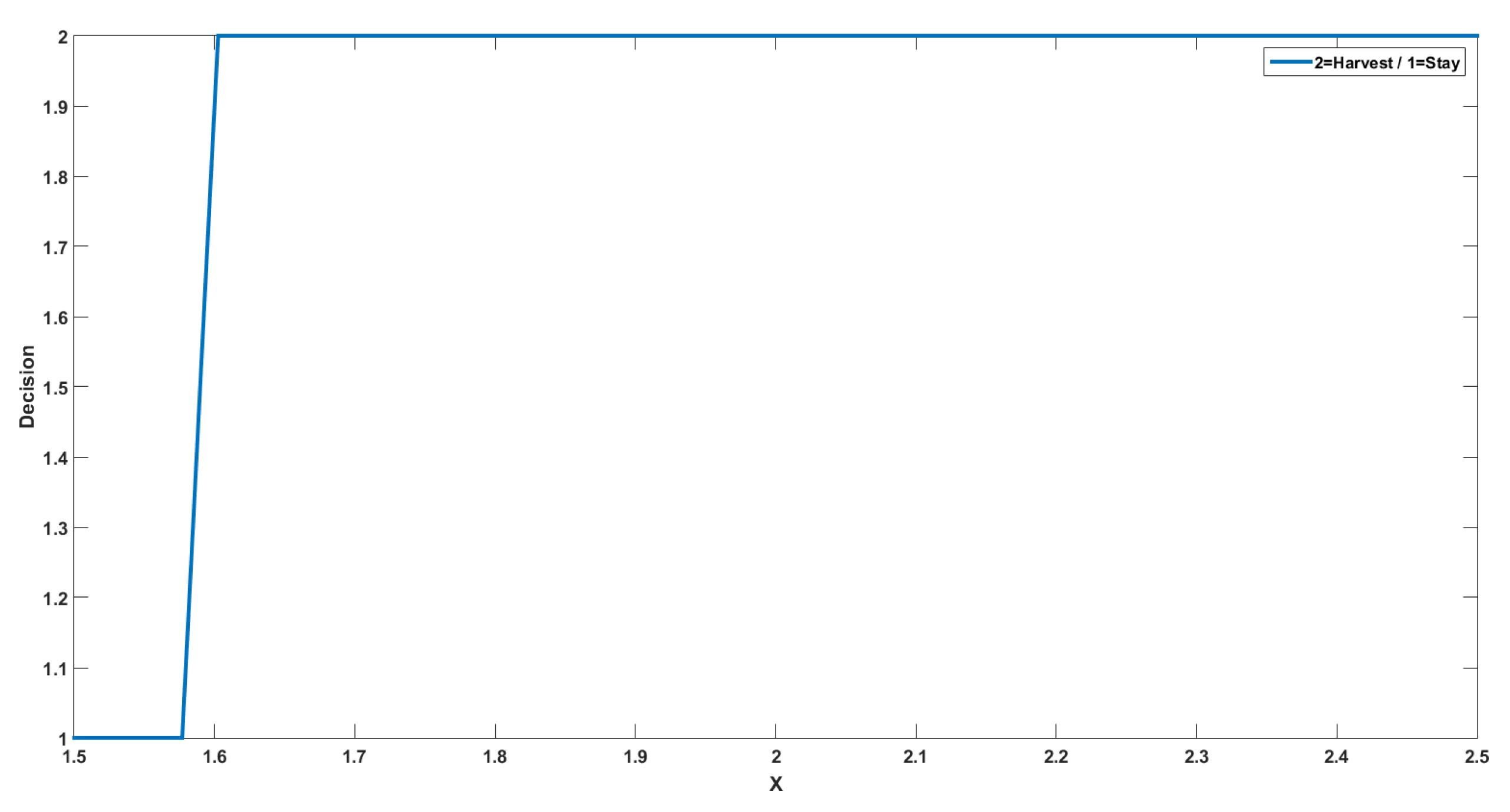 Mathematics 08 02053 g006