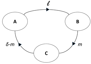 Mathematics 08 02053 i001