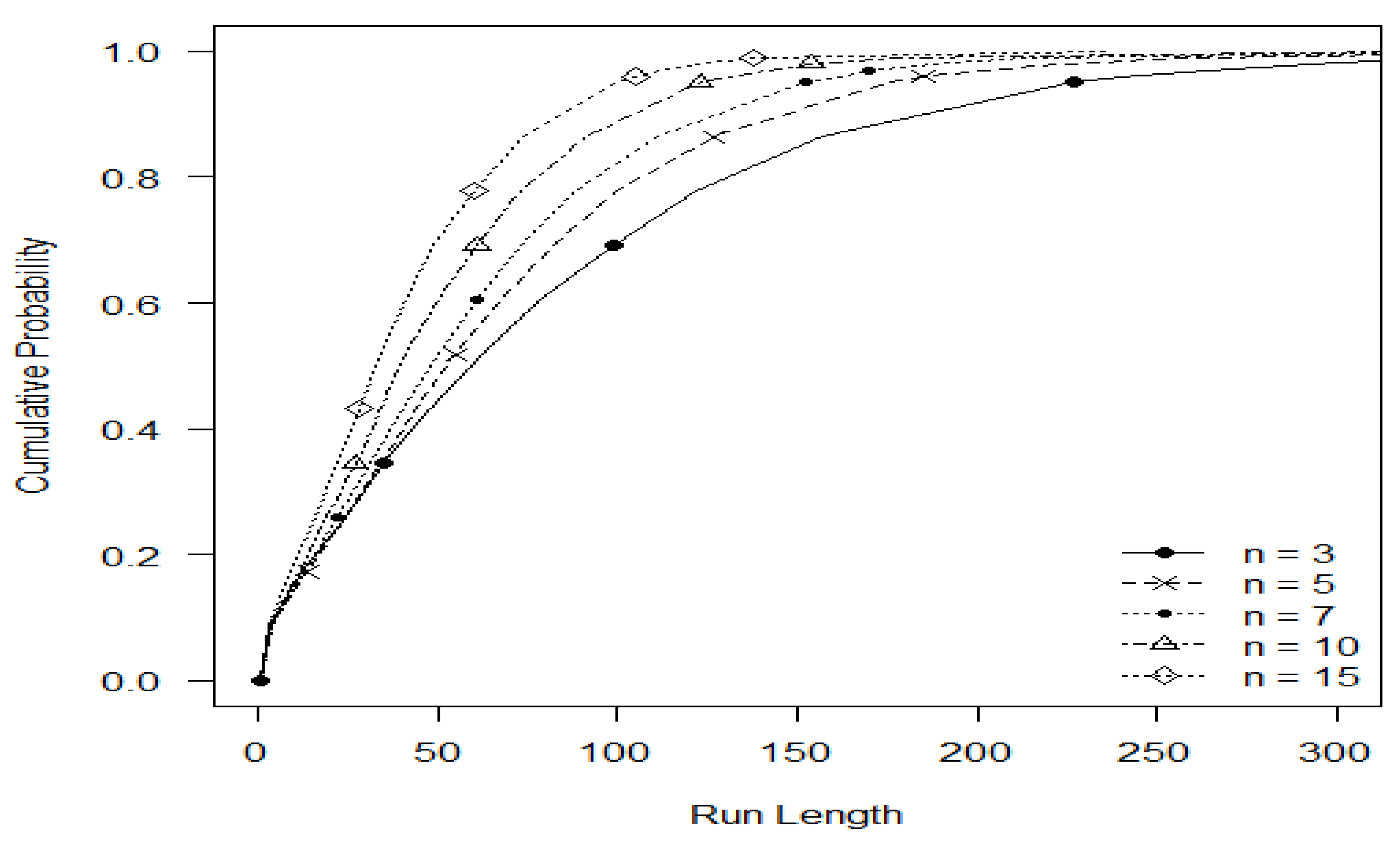Mathematics 08 02136 g003