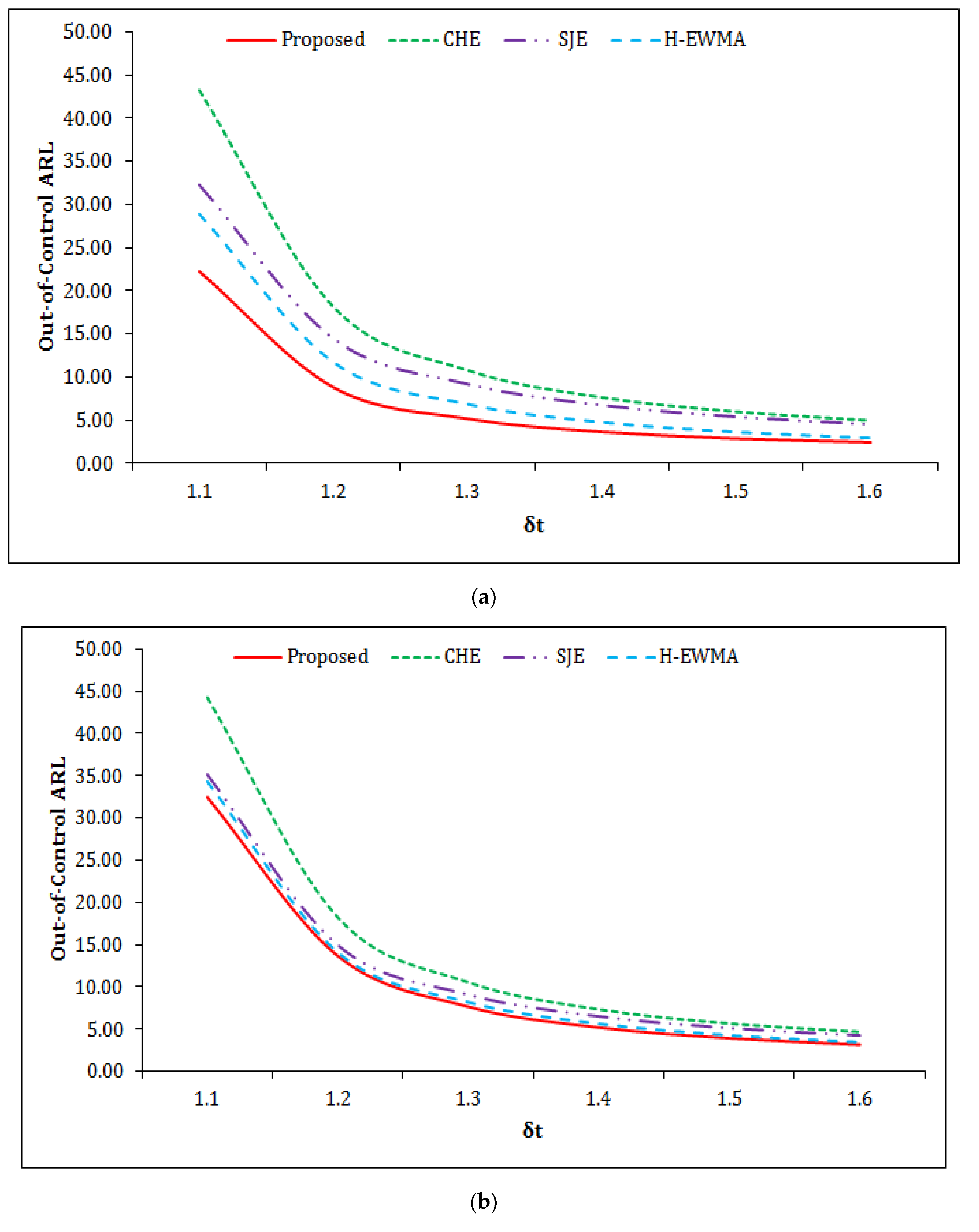 Mathematics 08 02136 g004a