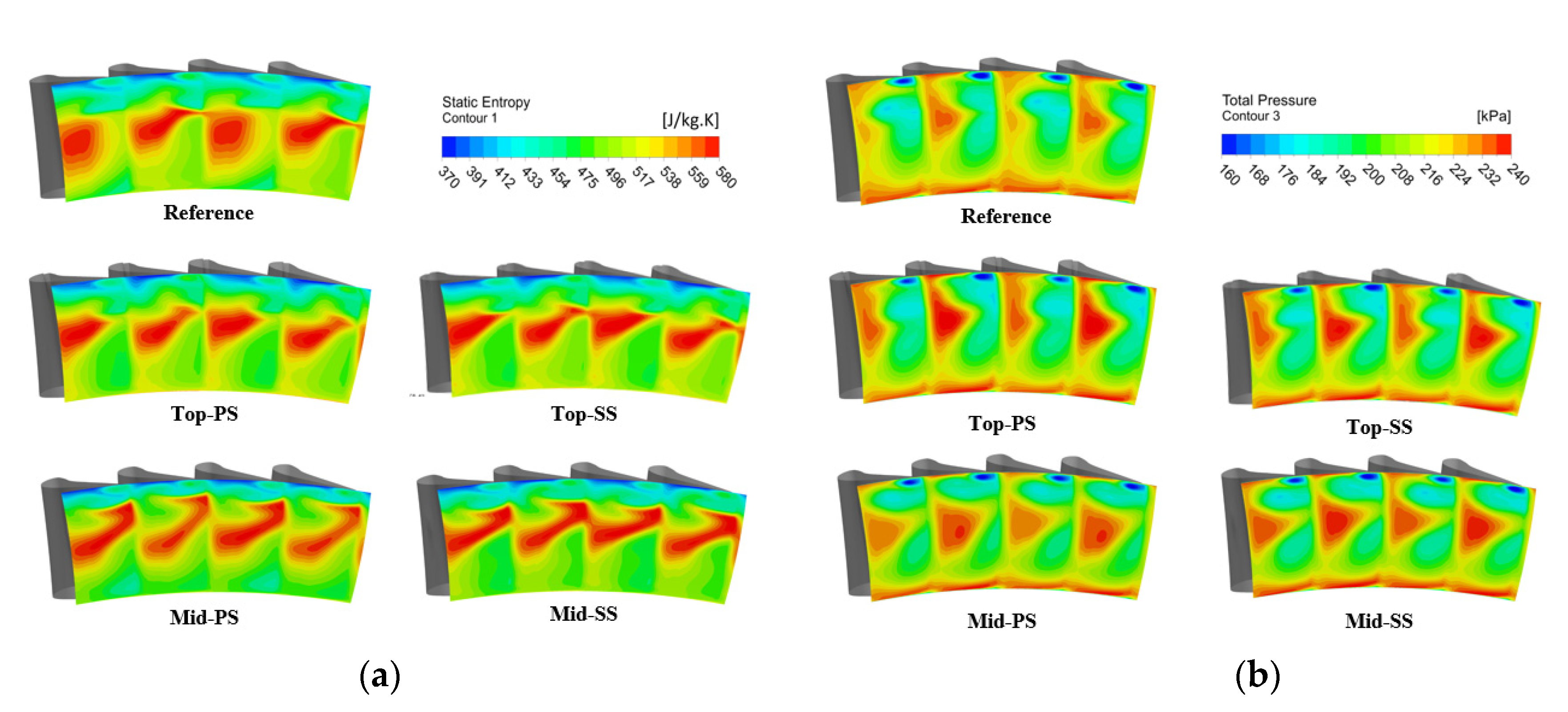 Mathematics 08 02191 g008