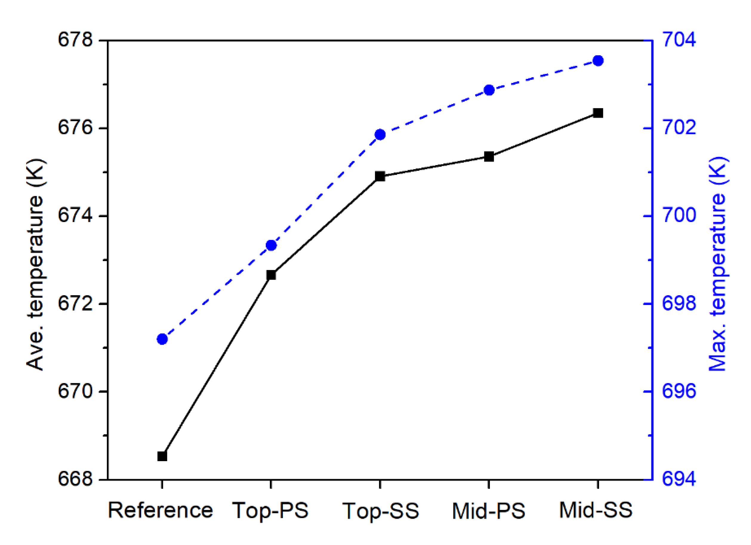 Mathematics 08 02191 g014