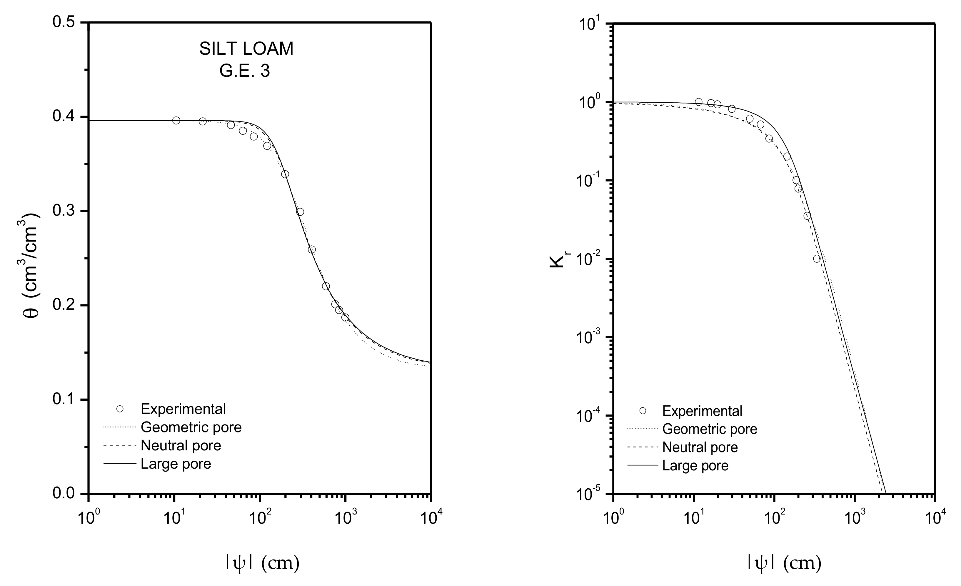 Mathematics 08 02201 g004