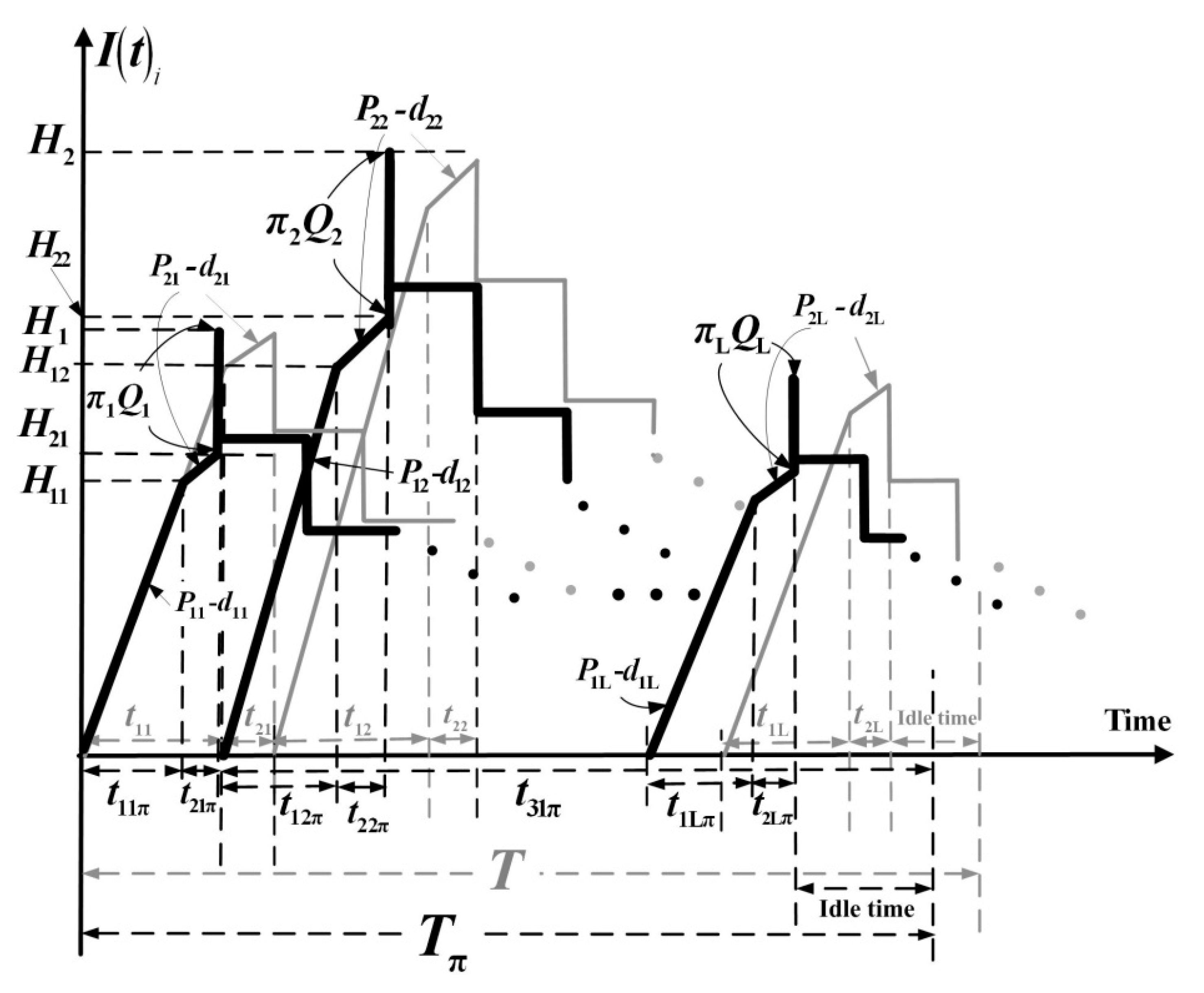 Mathematics 08 02212 g001