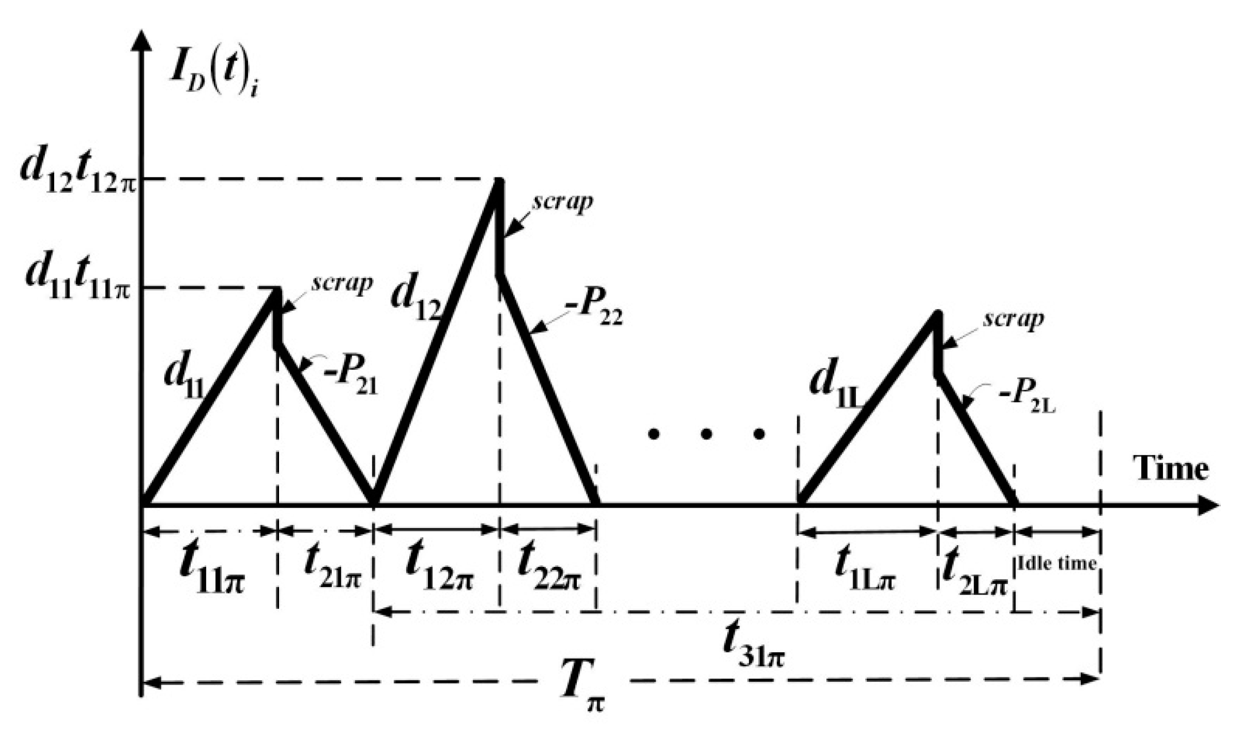 Mathematics 08 02212 g002