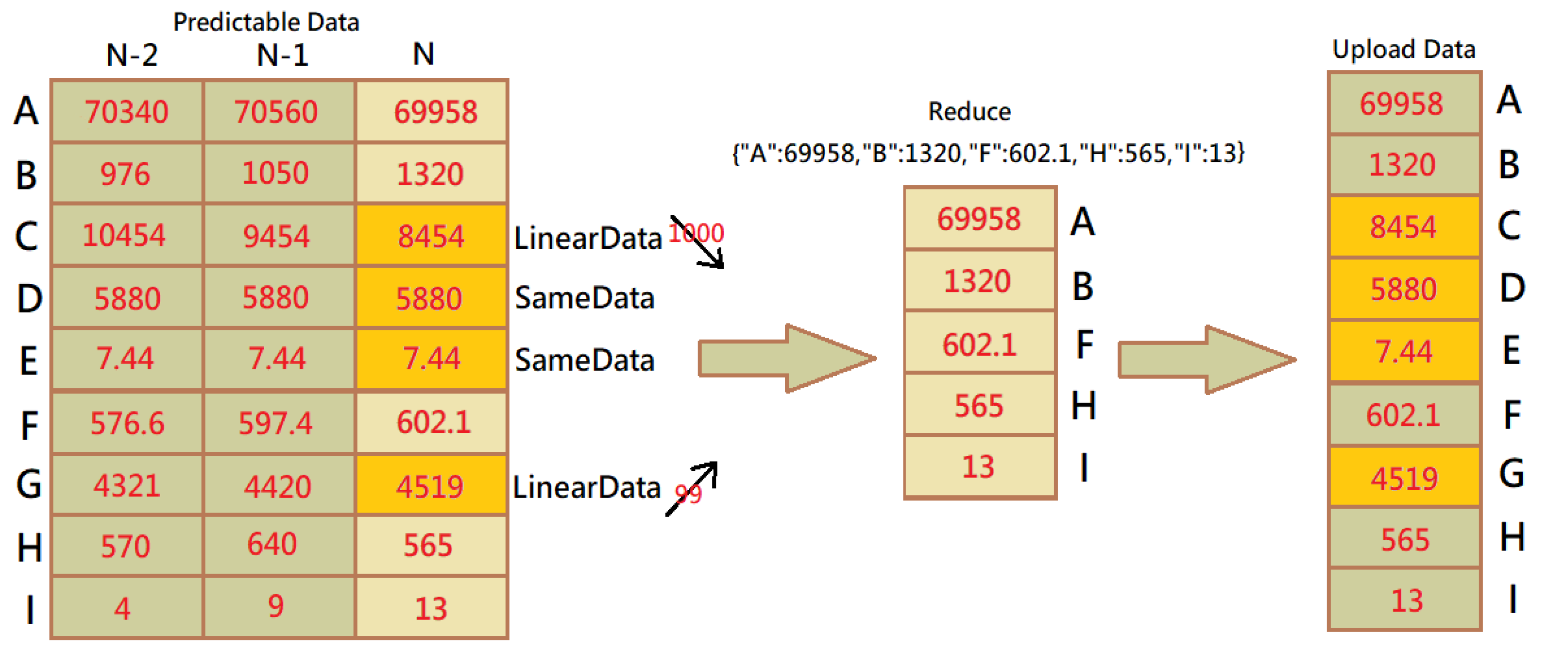 Mathematics 09 00003 g002