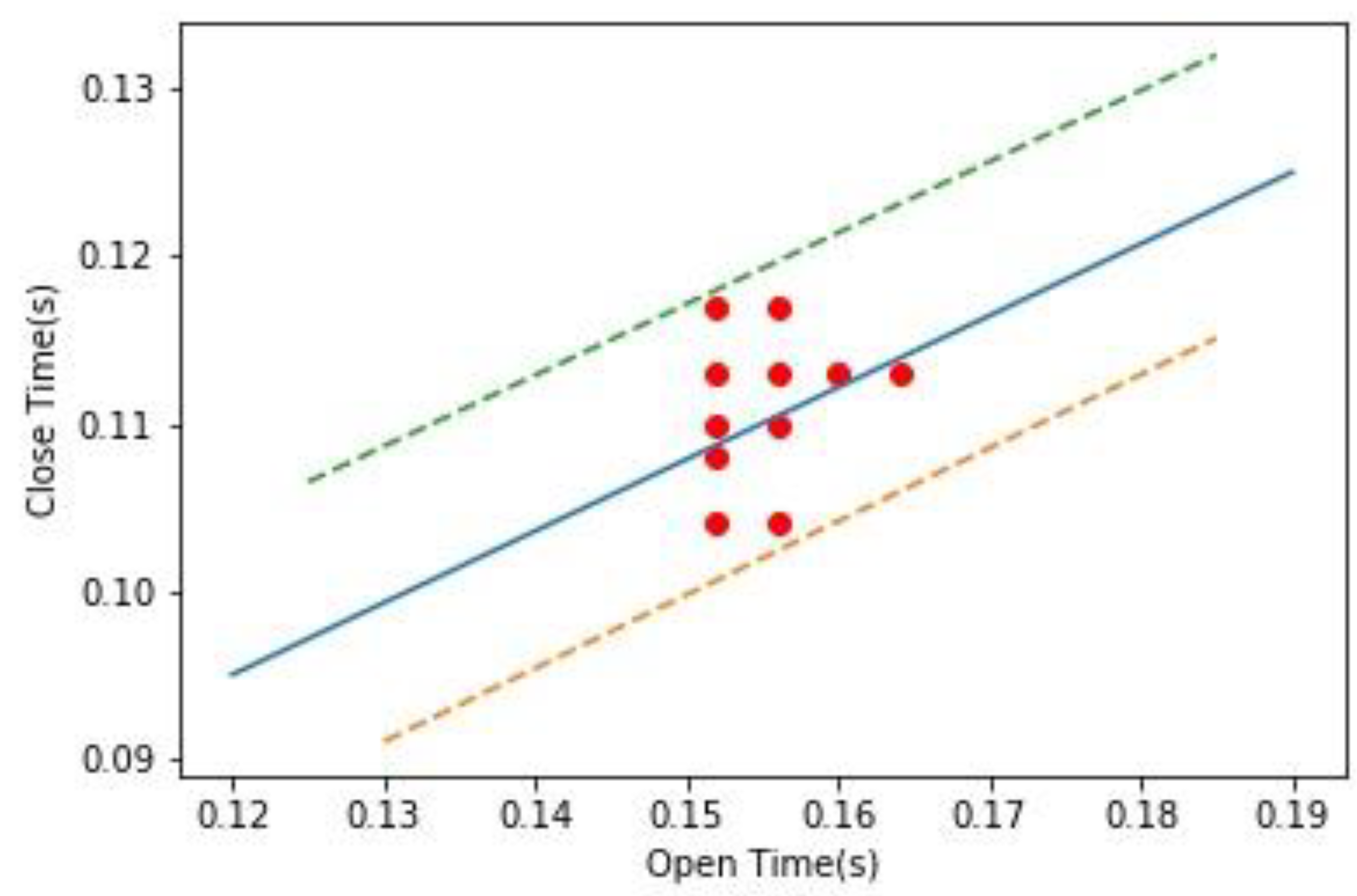 Mathematics 09 00003 g012
