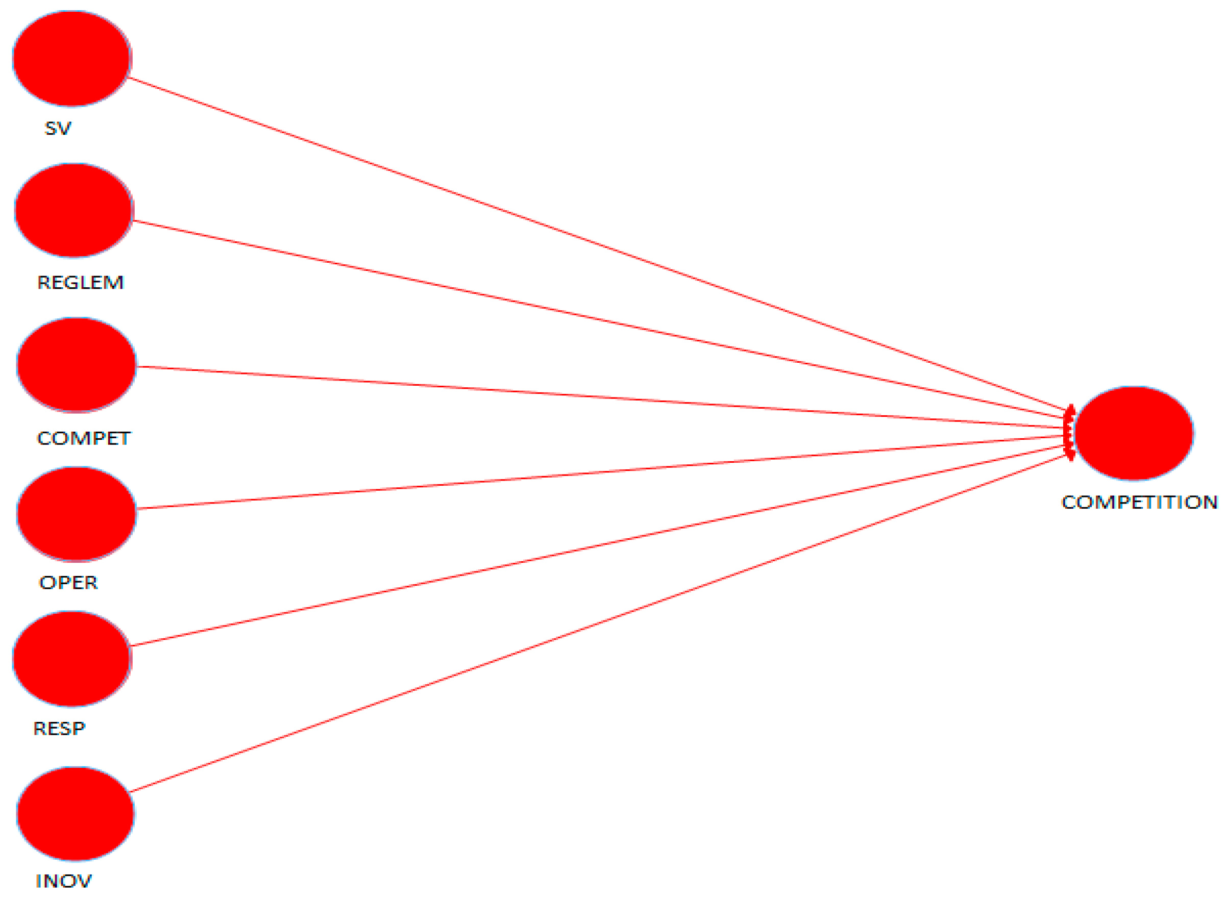 Mathematics 09 00016 g002