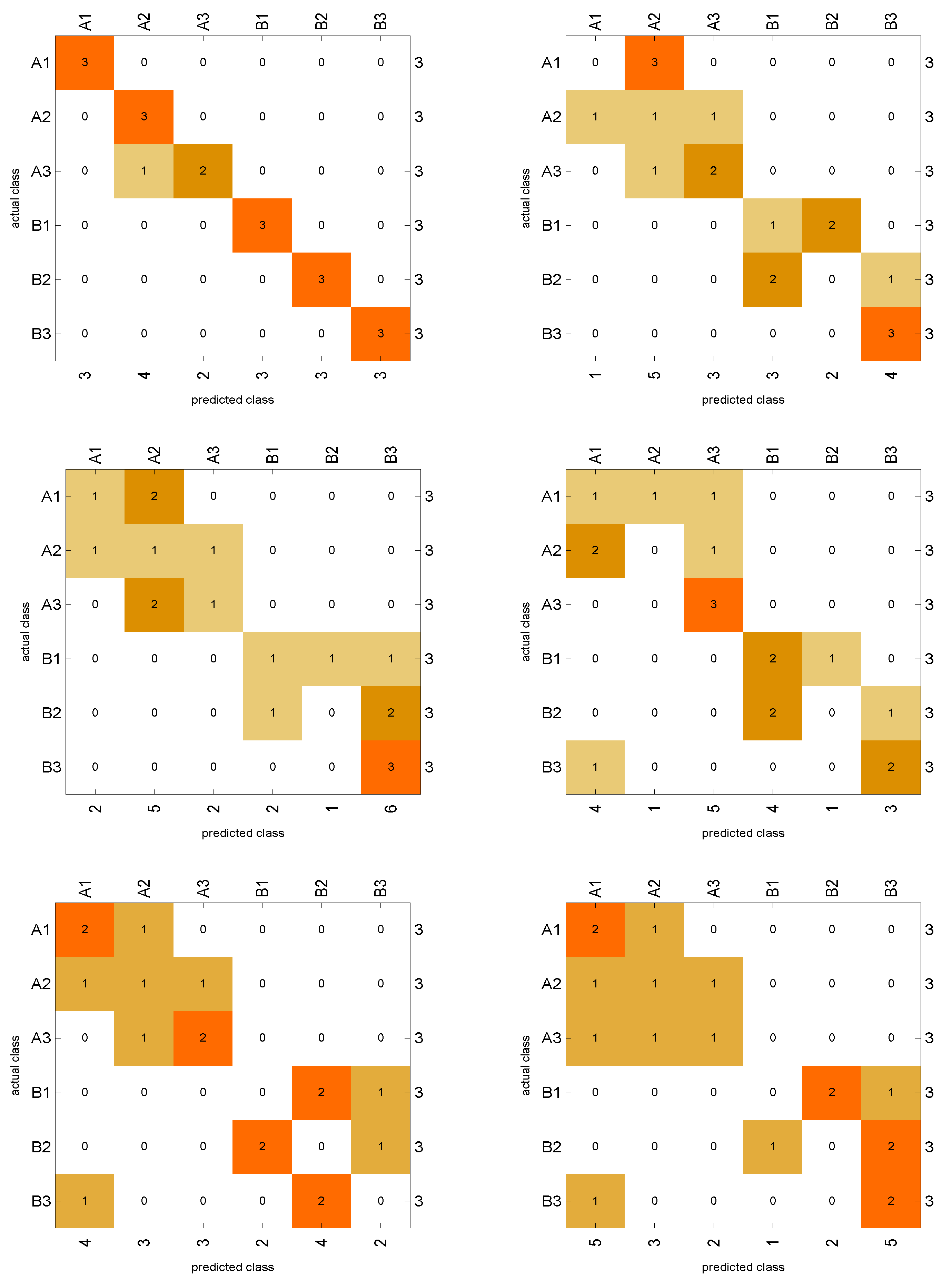 Mathematics 09 00017 g001 Mathematics 09 00017 g001