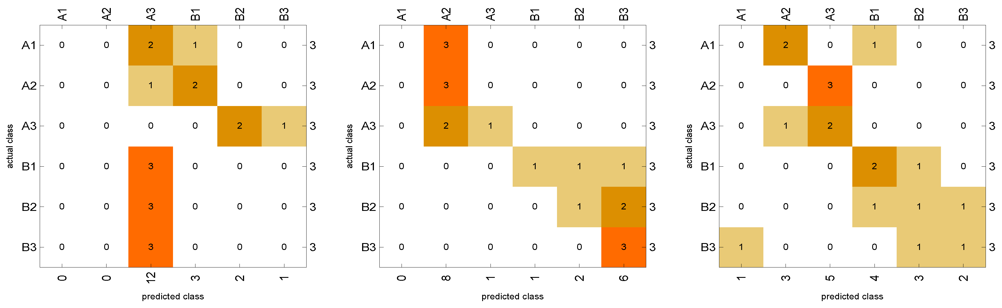 Mathematics 09 00017 g002 Mathematics 09 00017 g002