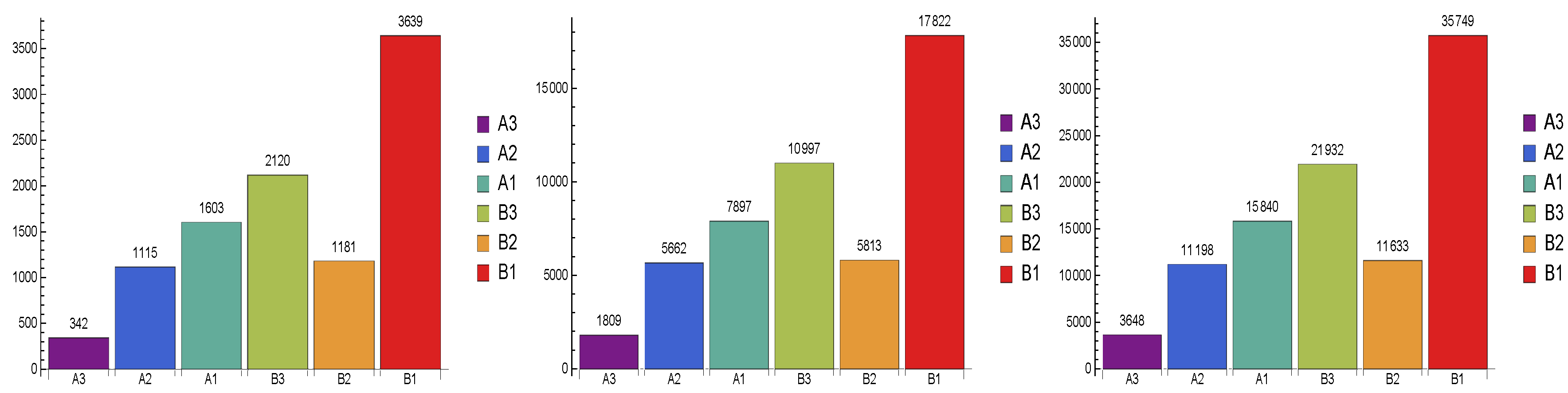 Mathematics 09 00017 g004 Mathematics 09 00017 g004