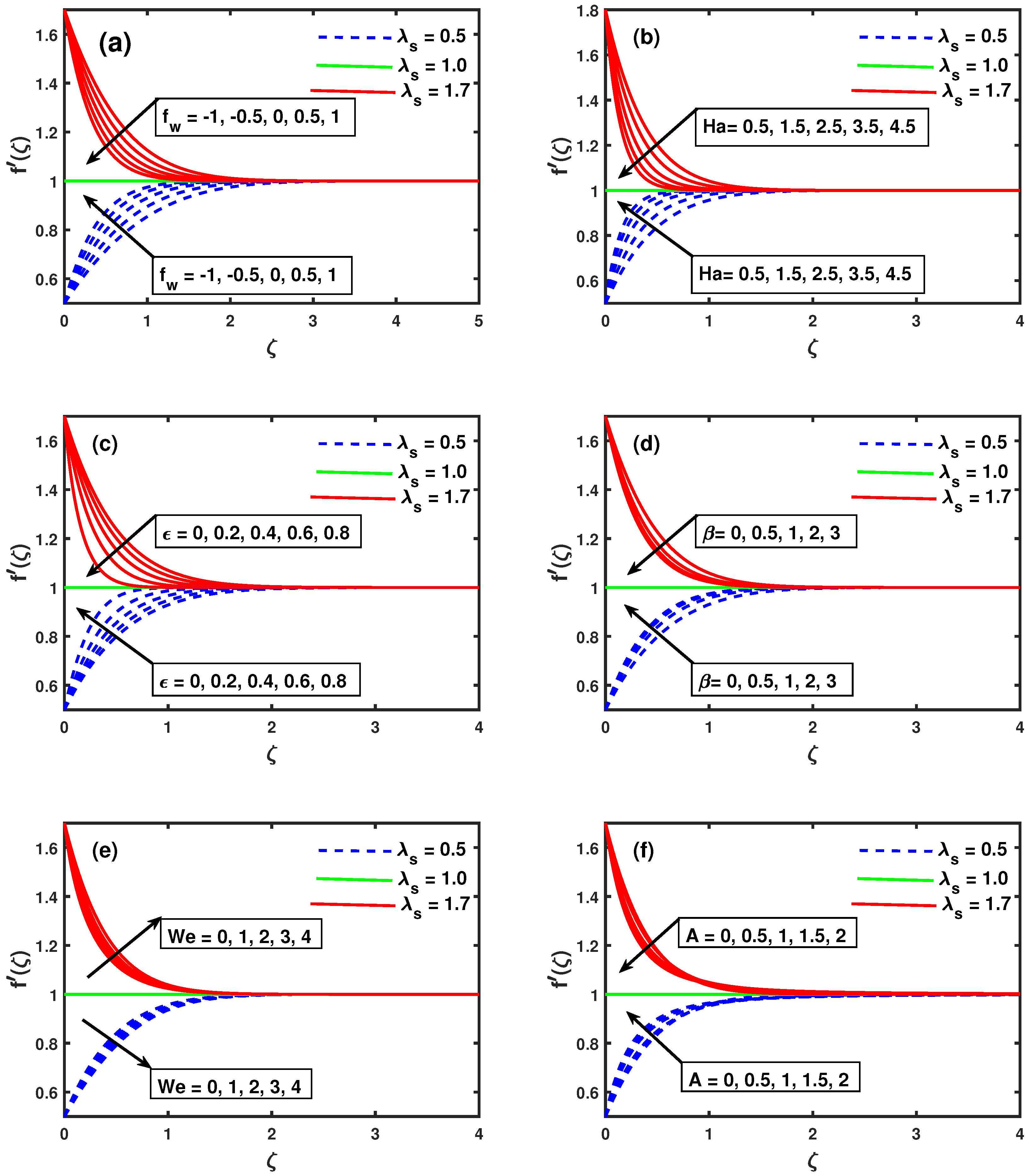 Mathematics 09 00025 g002 Mathematics 09 00025 g002