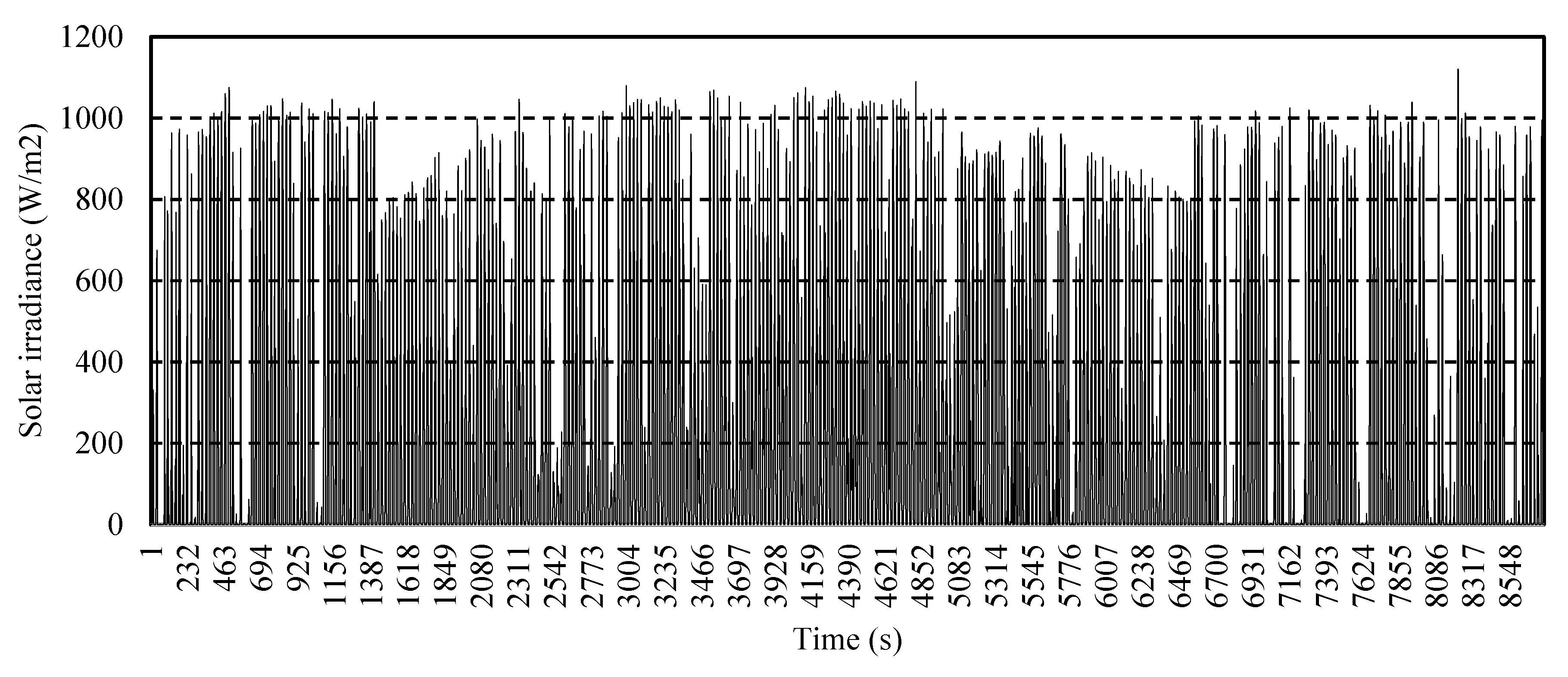 Mathematics 09 00026 g004 Mathematics 09 00026 g004