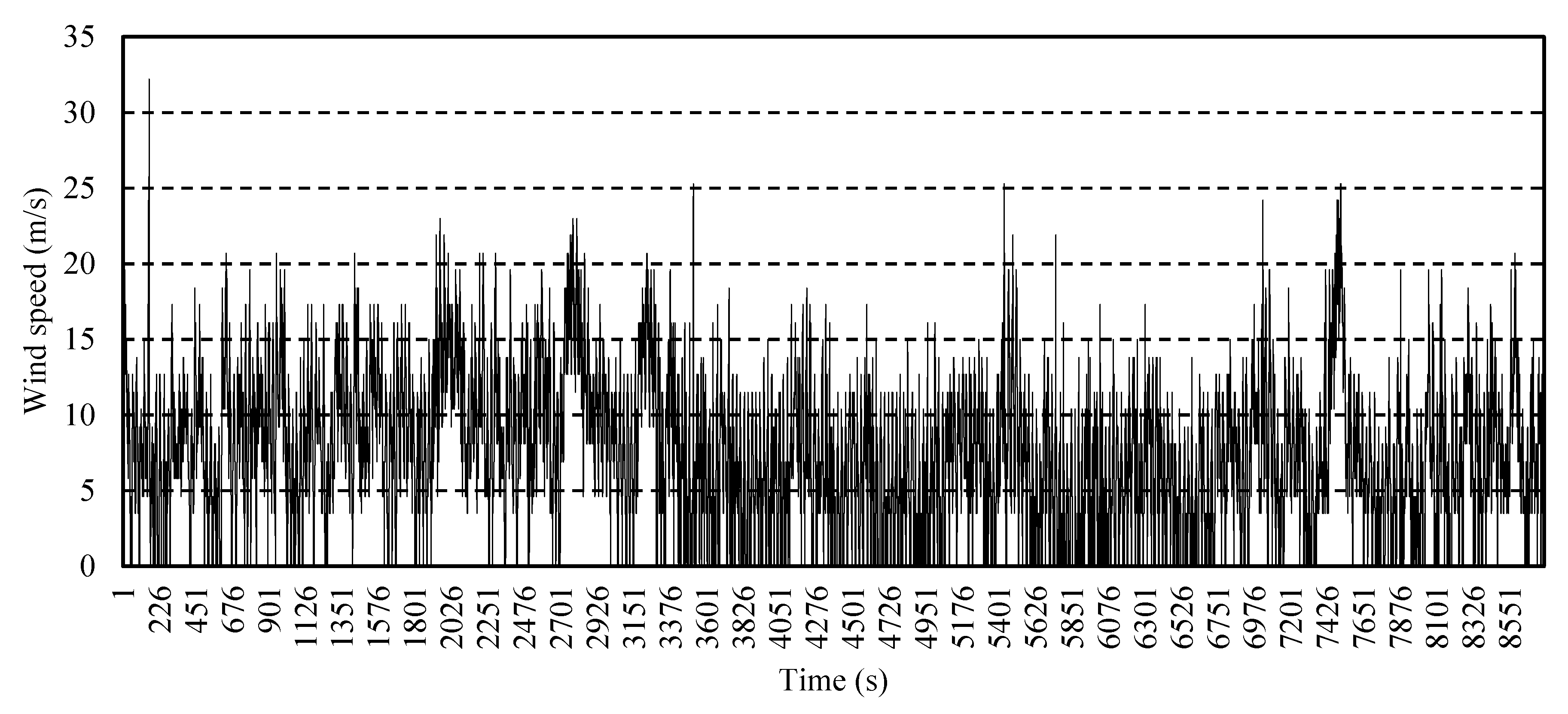 Mathematics 09 00026 g005 Mathematics 09 00026 g005