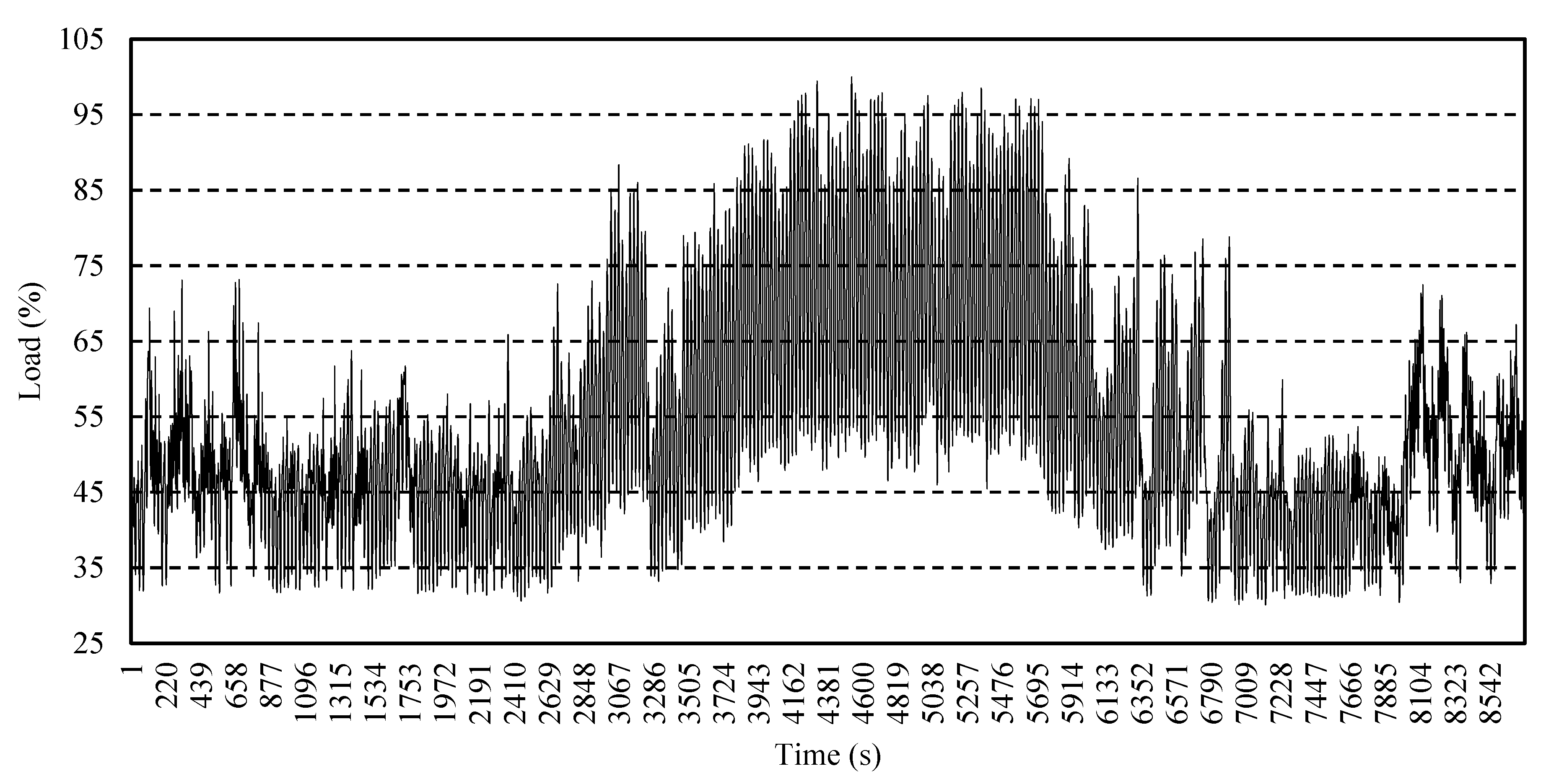 Mathematics 09 00026 g006 Mathematics 09 00026 g006