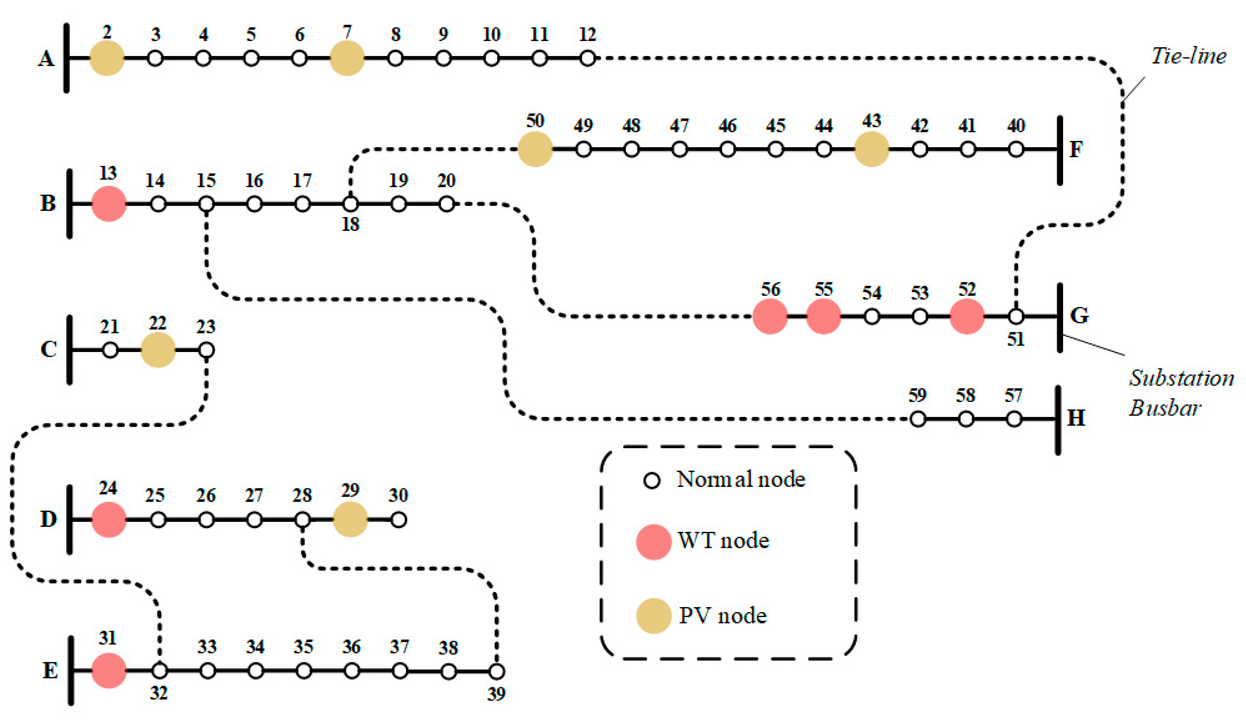 Mathematics 09 00026 g007 Mathematics 09 00026 g007