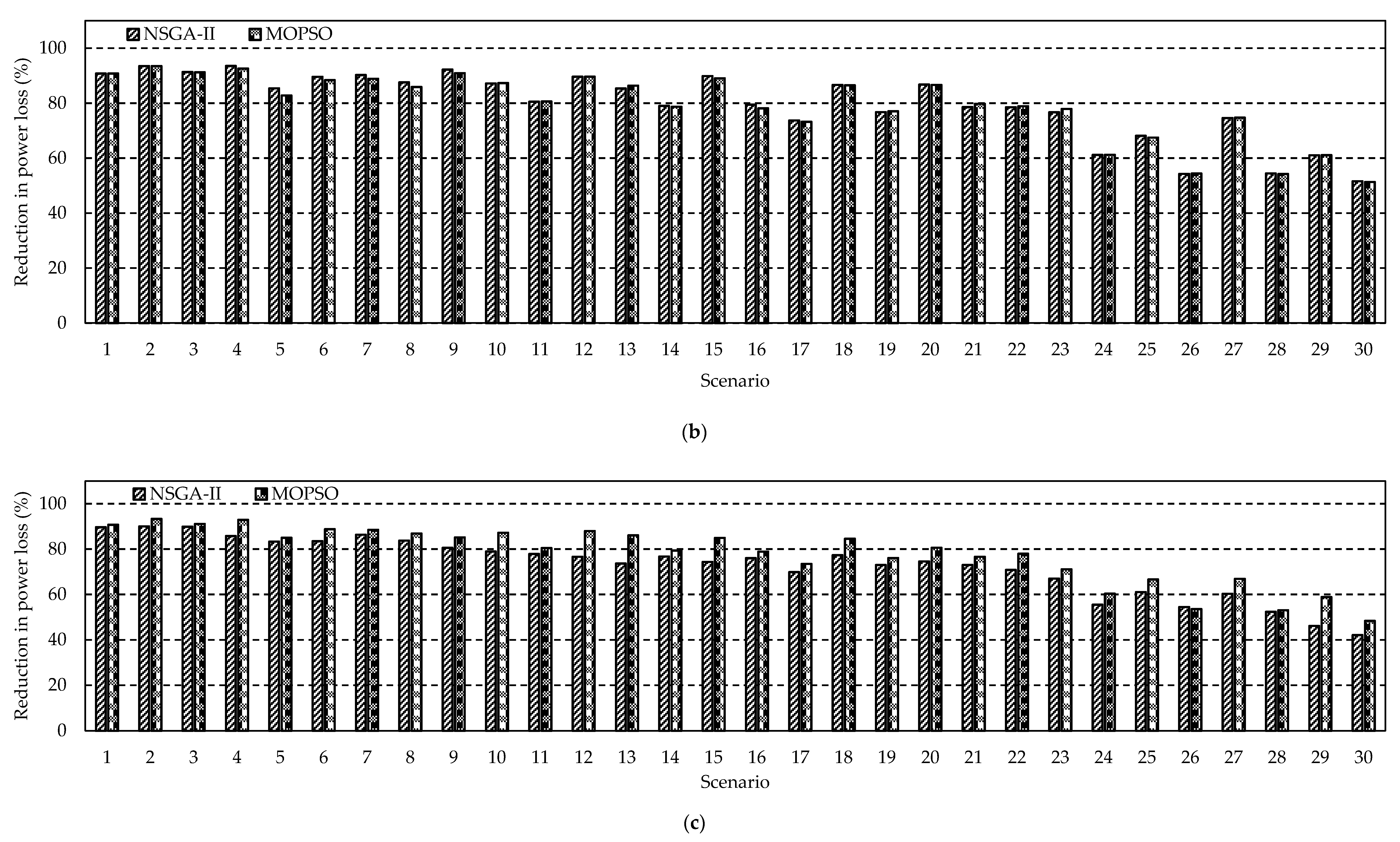Mathematics 09 00026 g014b Mathematics 09 00026 g014b