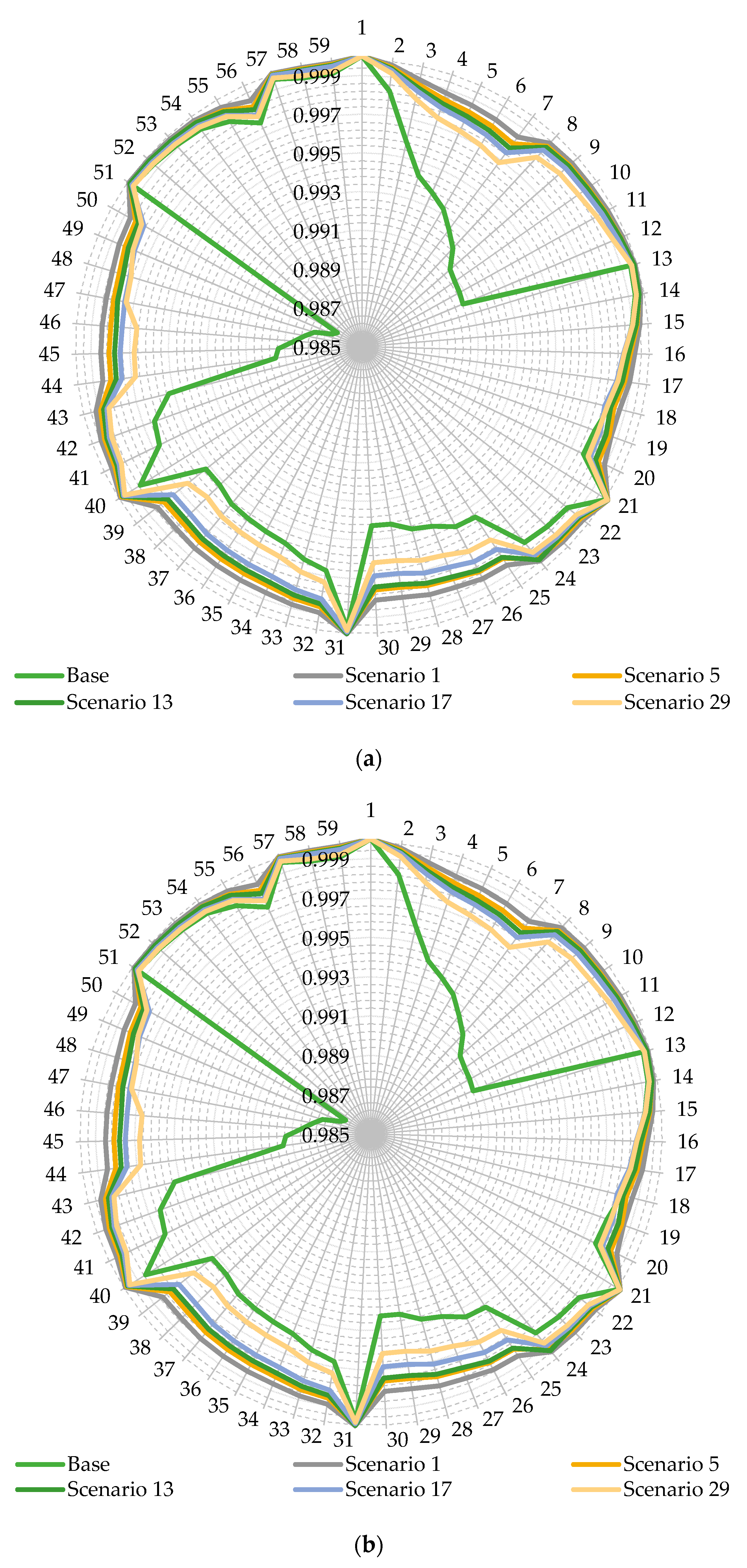 Mathematics 09 00026 g015 Mathematics 09 00026 g015