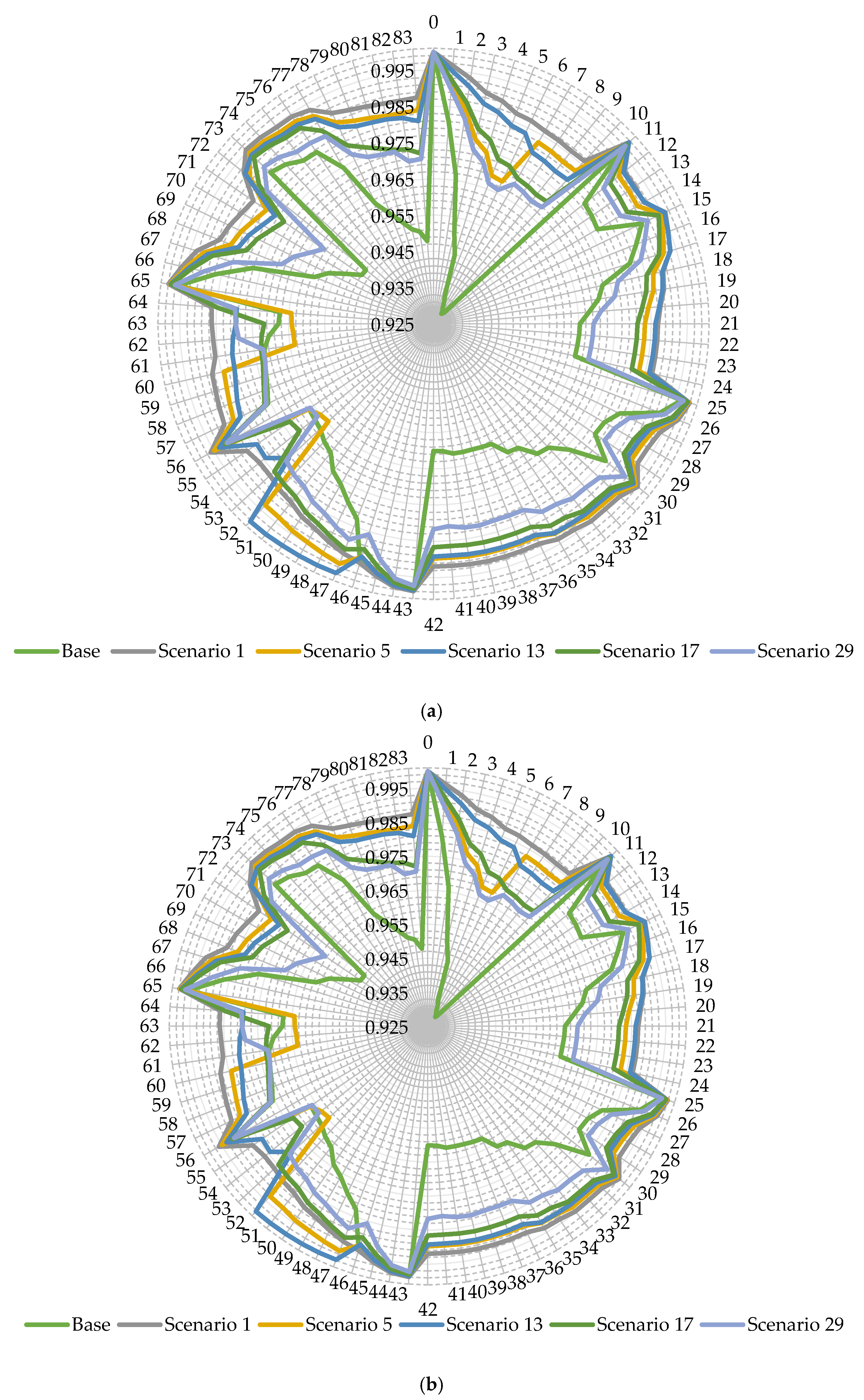Mathematics 09 00026 g016 Mathematics 09 00026 g016
