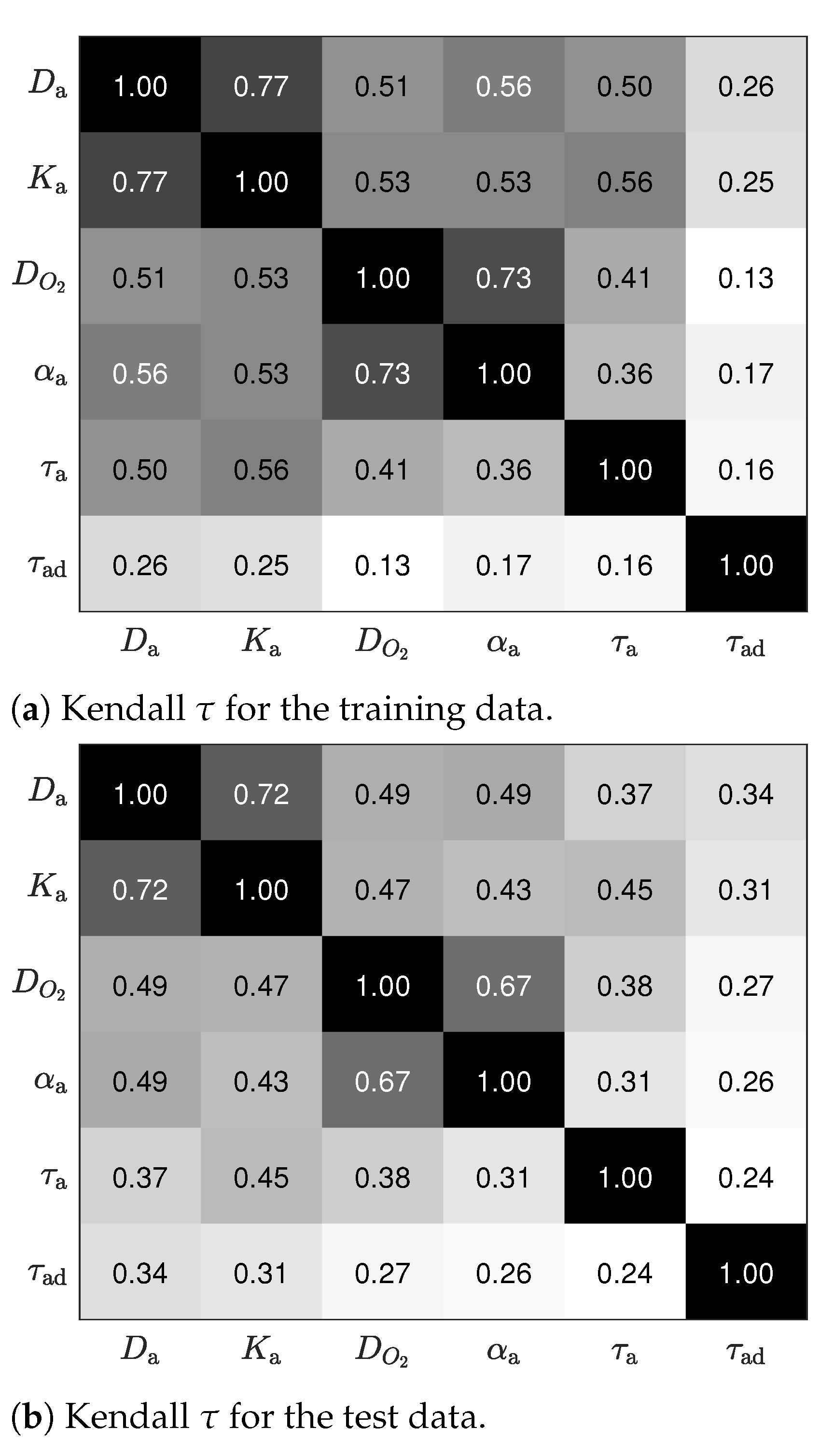 Mathematics 09 00027 g006 Mathematics 09 00027 g006