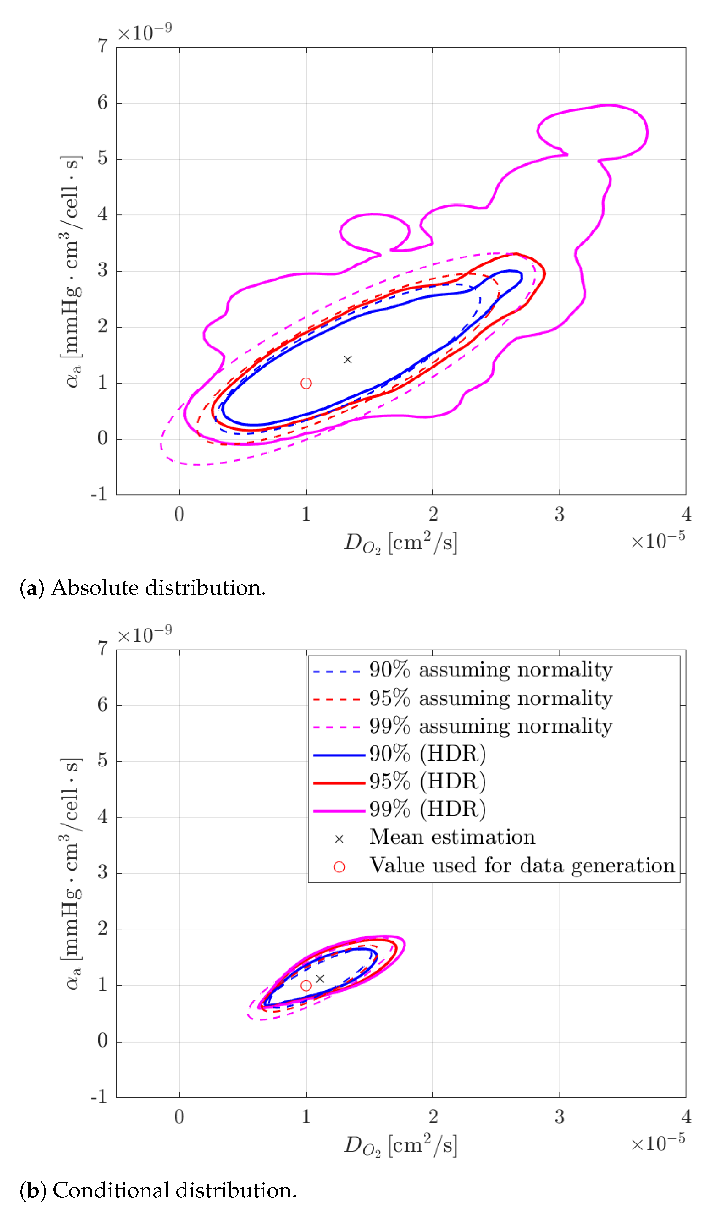 Mathematics 09 00027 g007 Mathematics 09 00027 g007