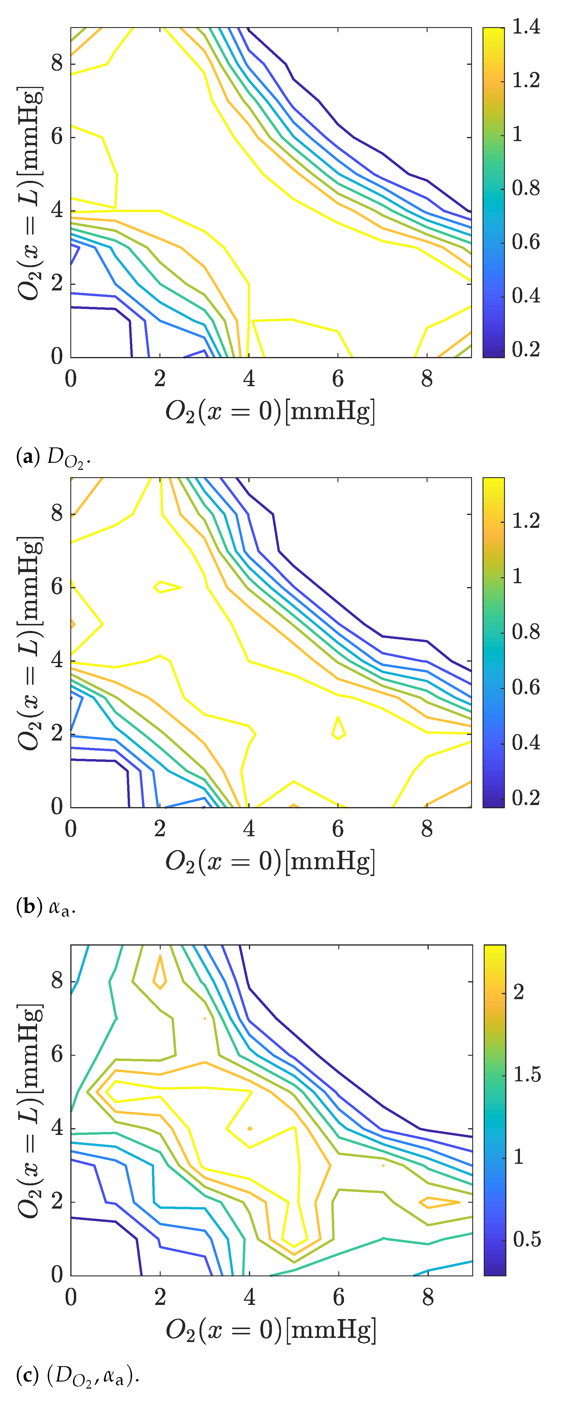 Mathematics 09 00027 g009 Mathematics 09 00027 g009
