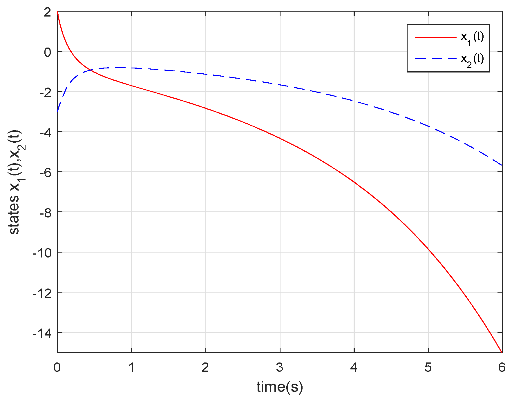 Mathematics 09 00041 g001 Mathematics 09 00041 g001