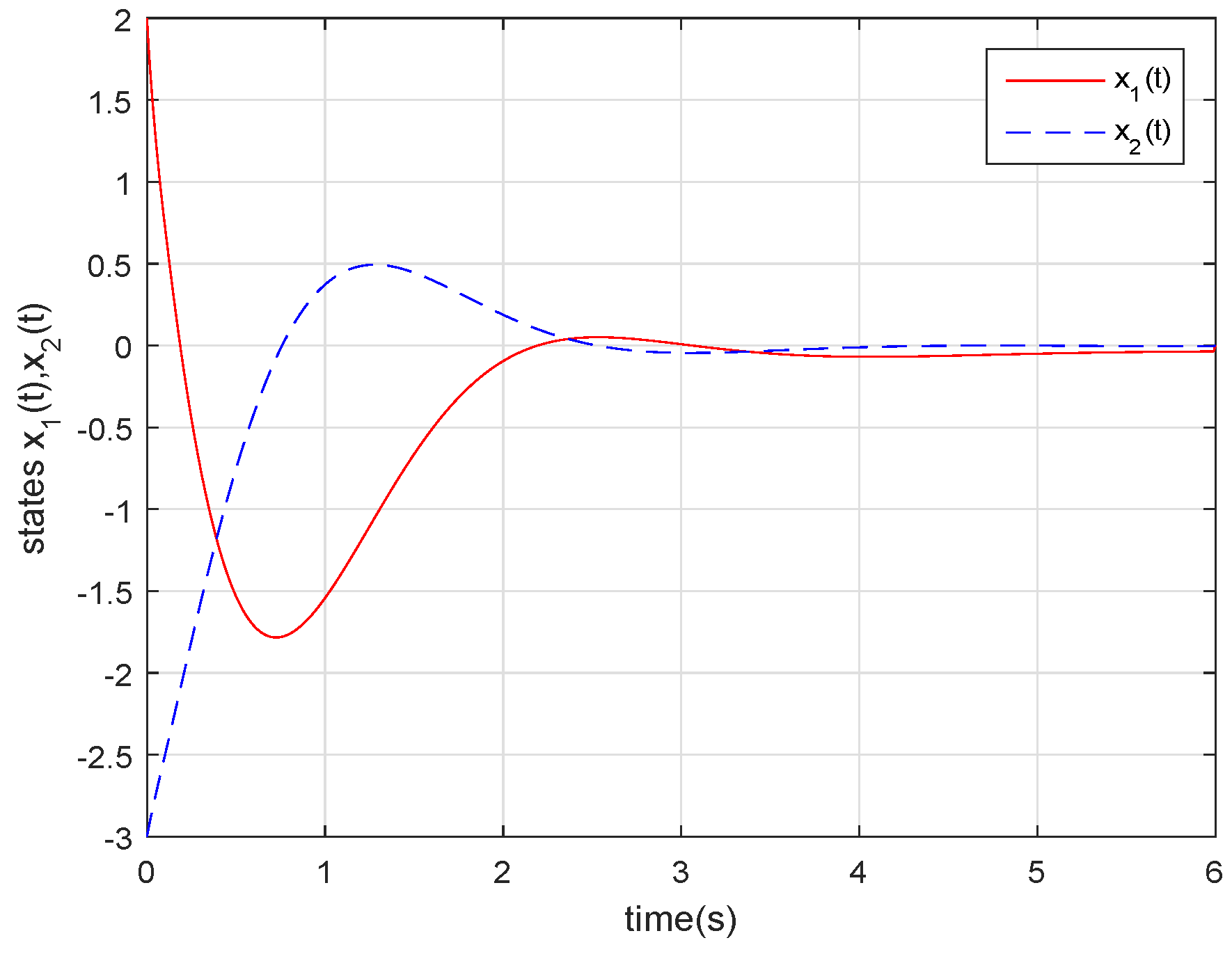 Mathematics 09 00041 g002 Mathematics 09 00041 g002