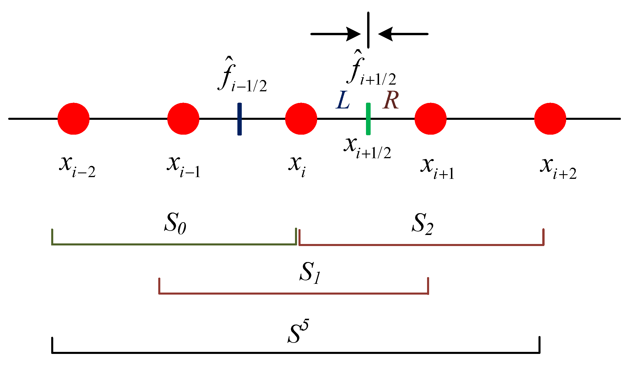 Mathematics 09 00069 g001