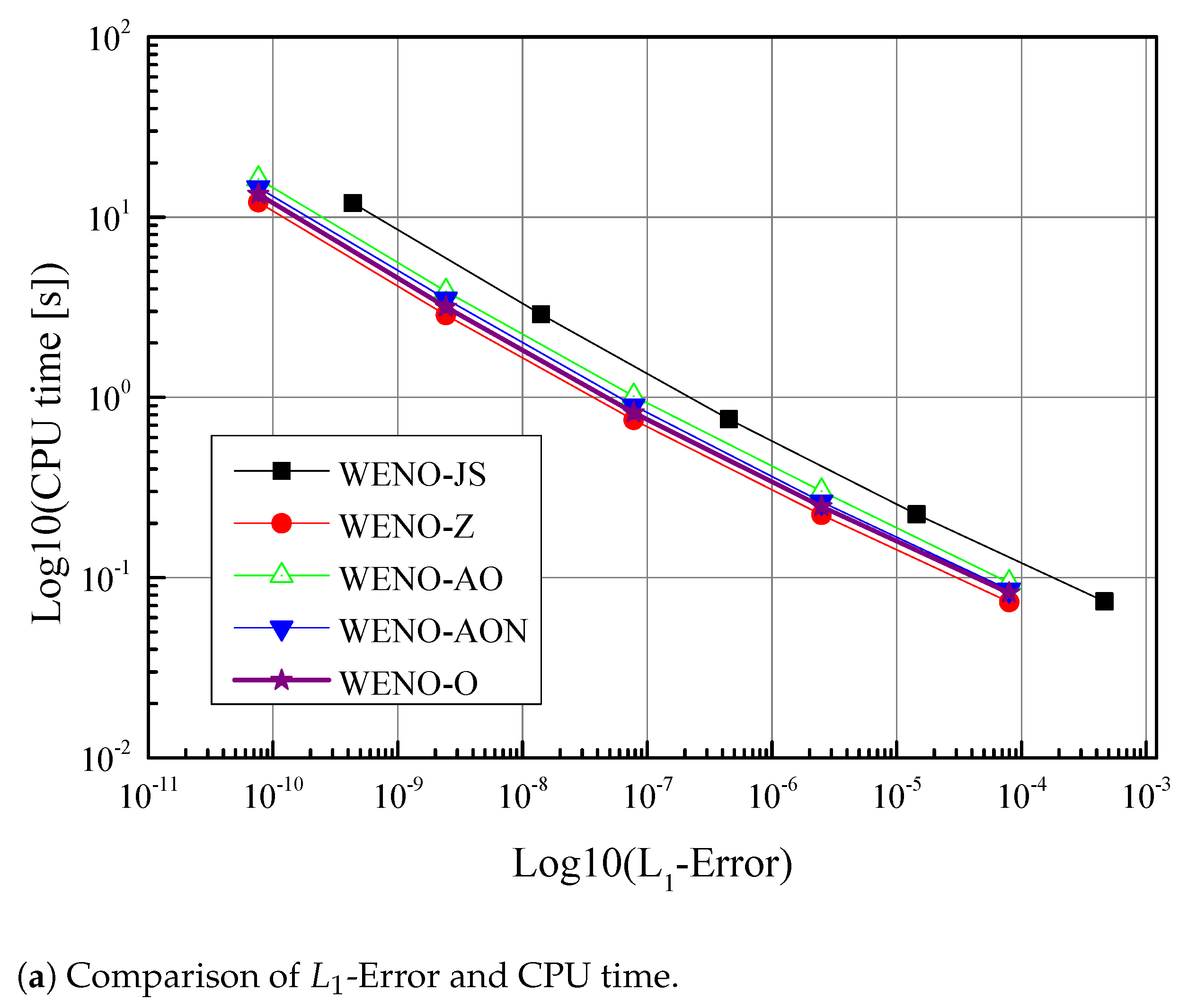 Mathematics 09 00069 g002a