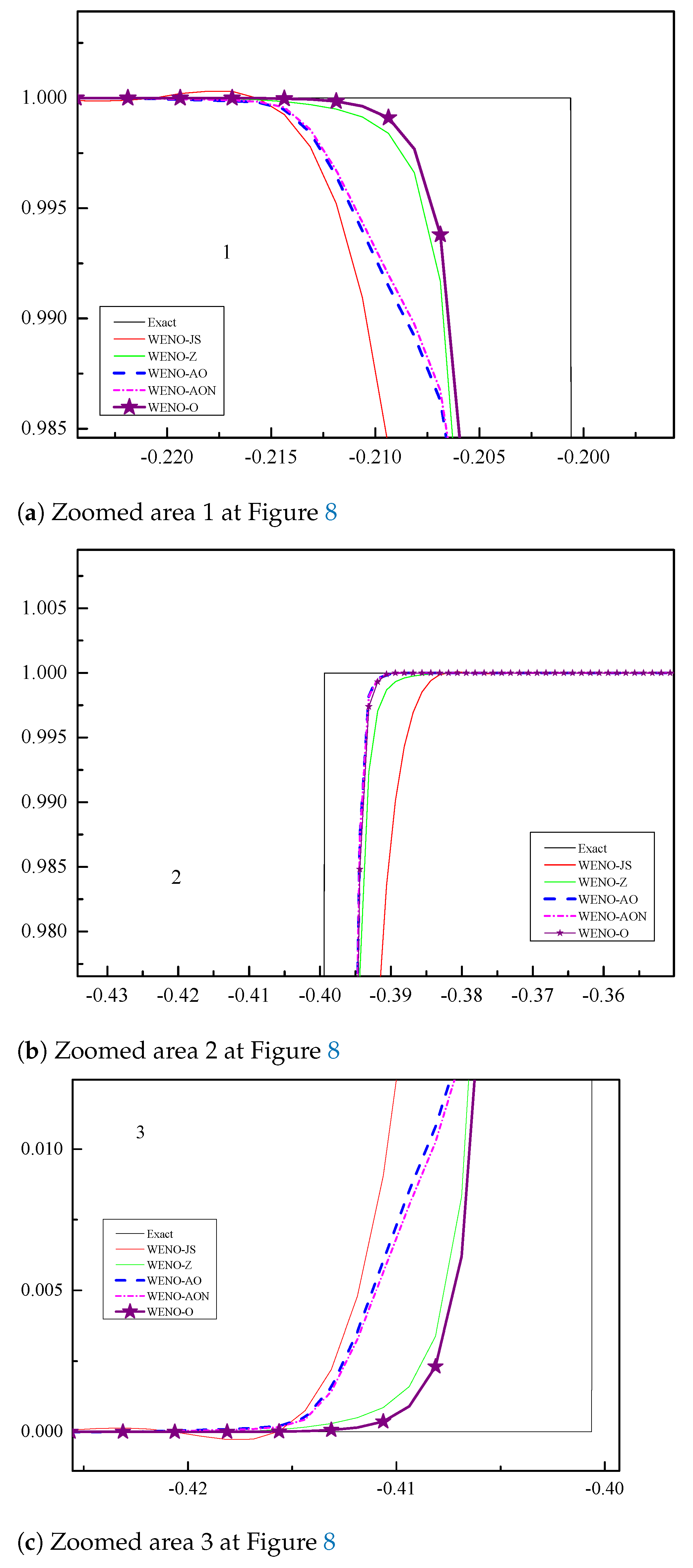 Mathematics 09 00069 g009a