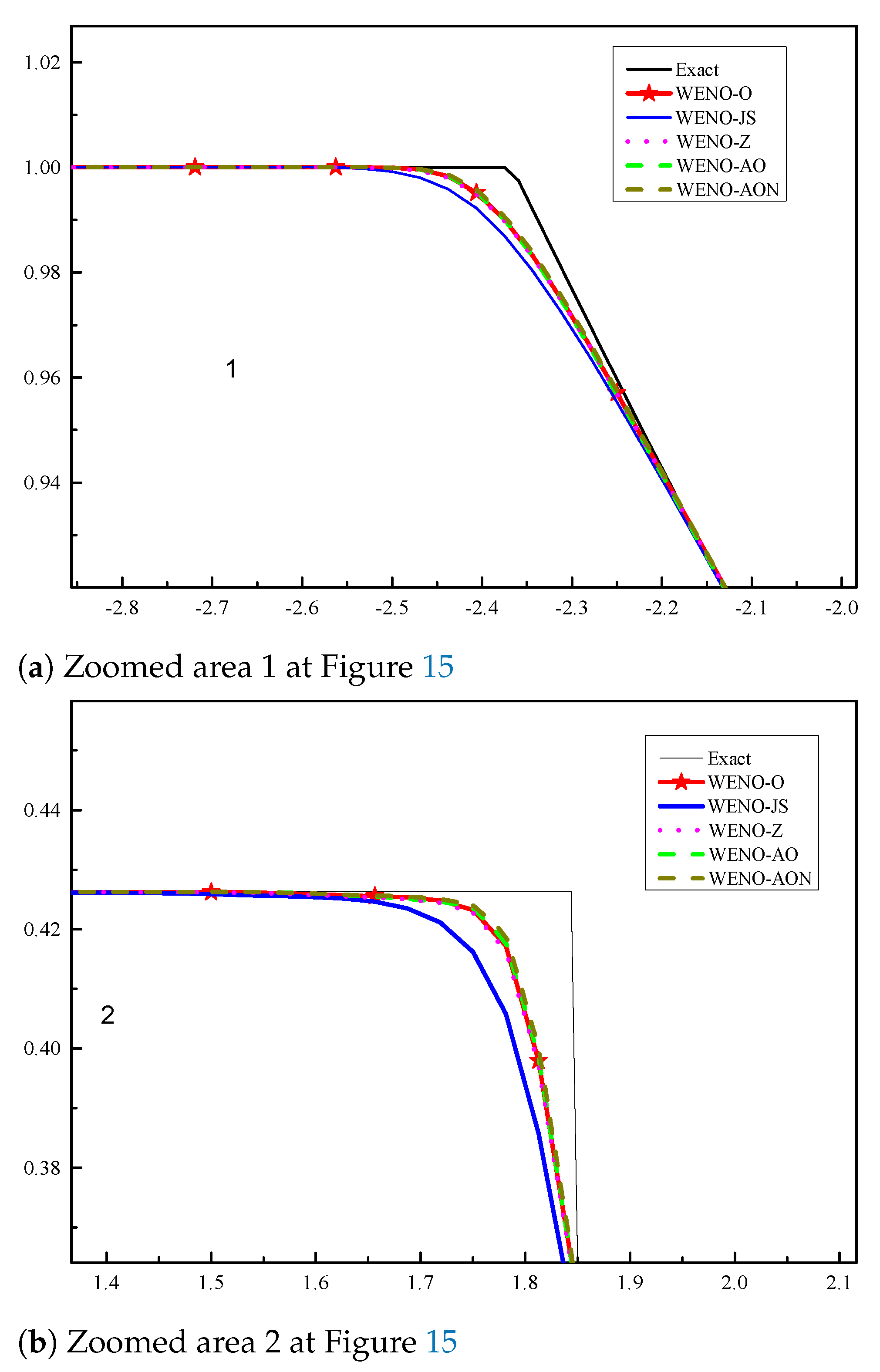 Mathematics 09 00069 g016a