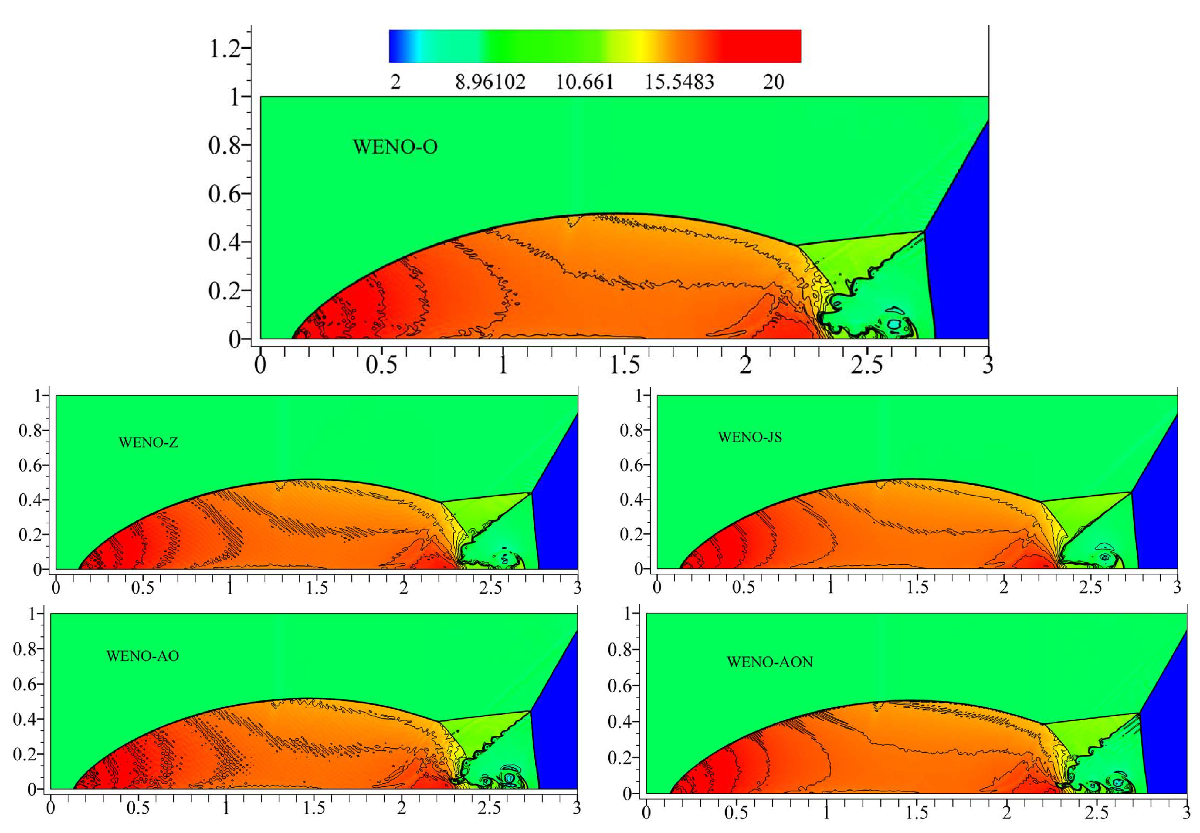 Mathematics 09 00069 g019