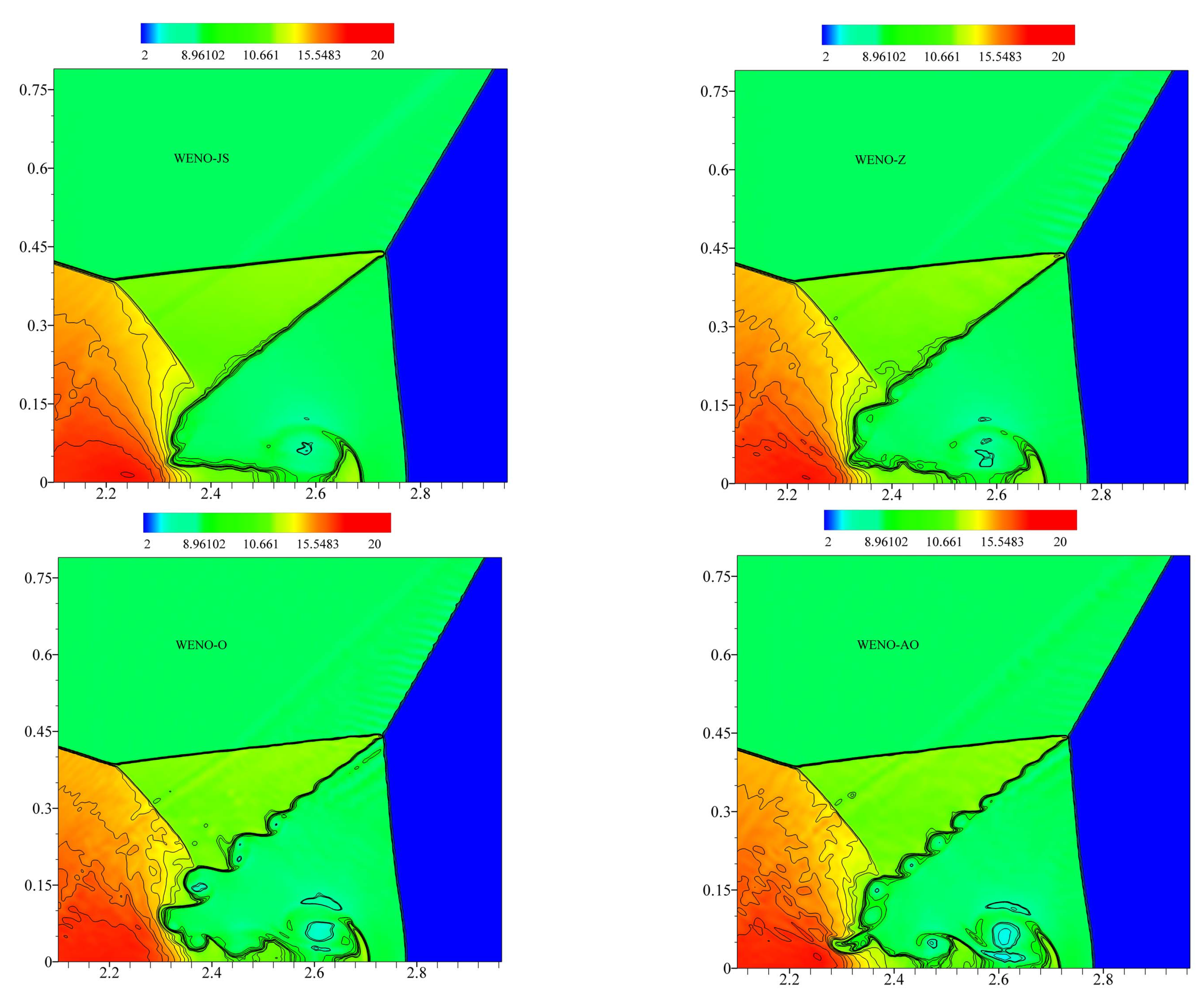 Mathematics 09 00069 g020a