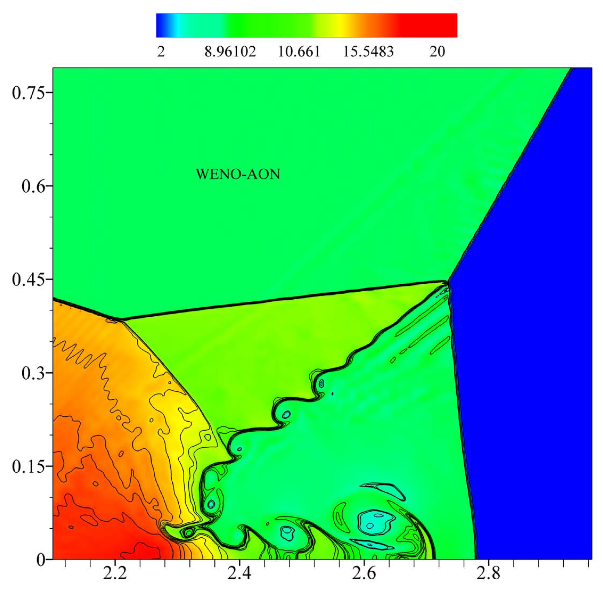 Mathematics 09 00069 g020b