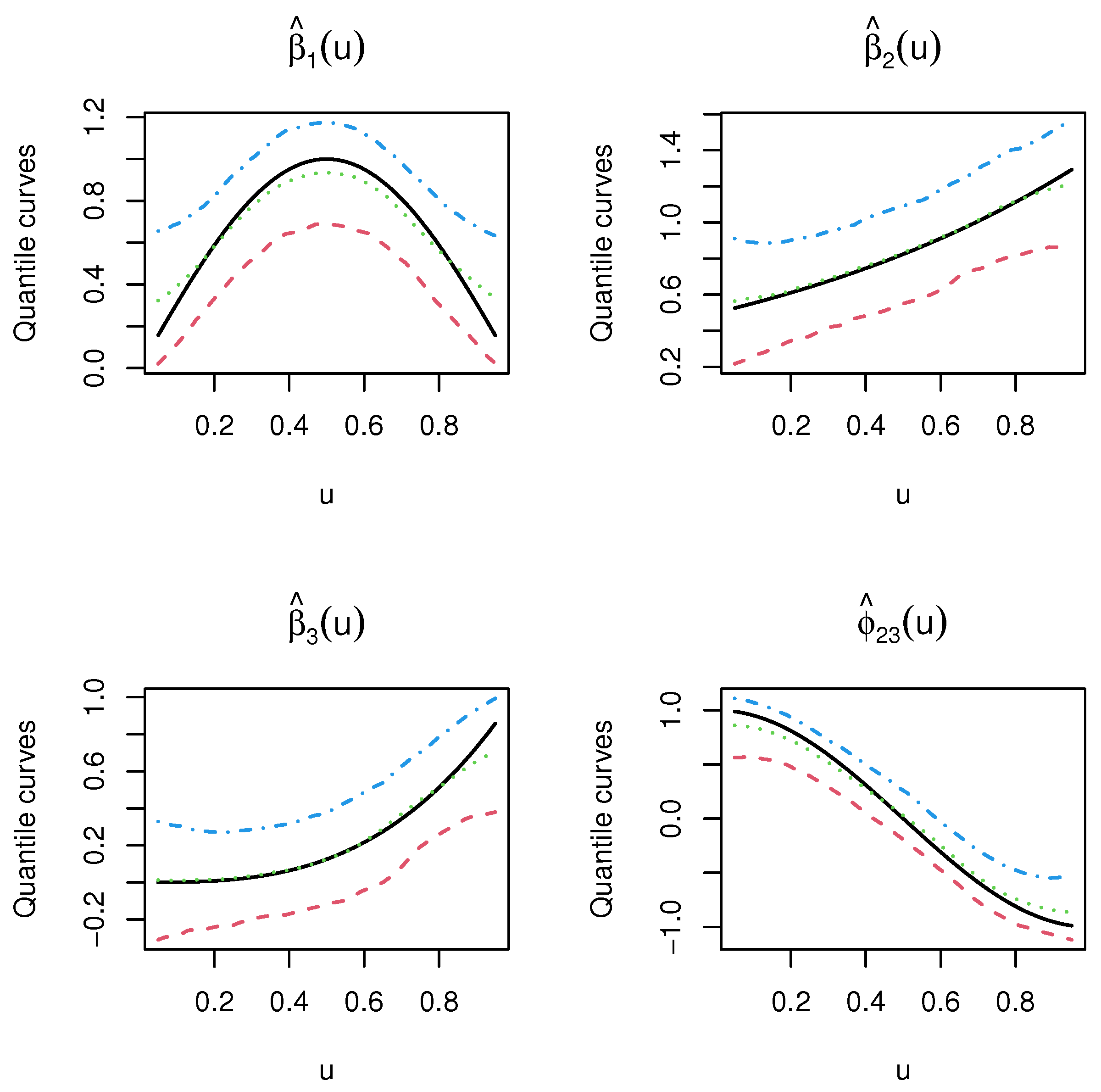 Mathematics 09 00132 g001