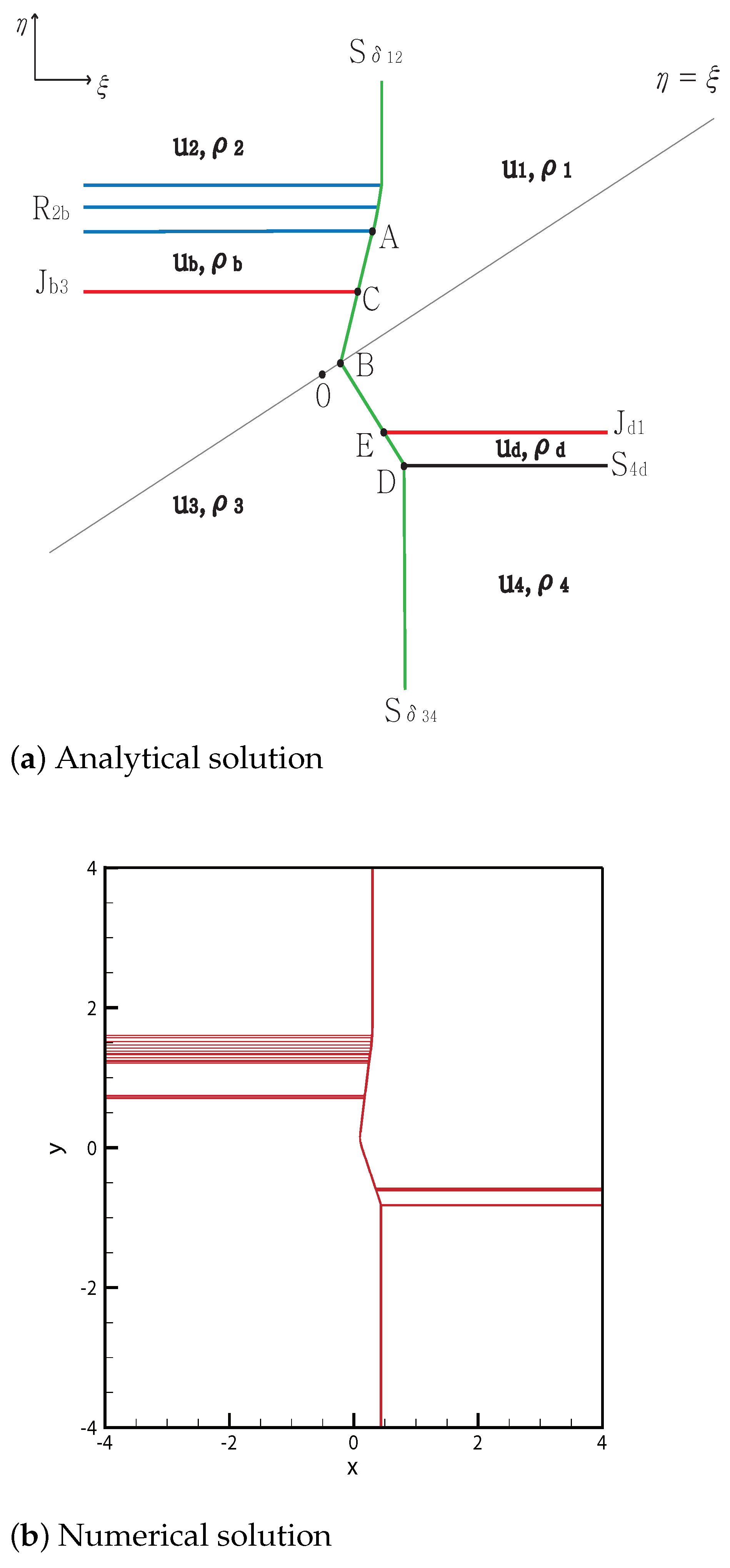 Mathematics 09 00138 g005 Mathematics 09 00138 g005