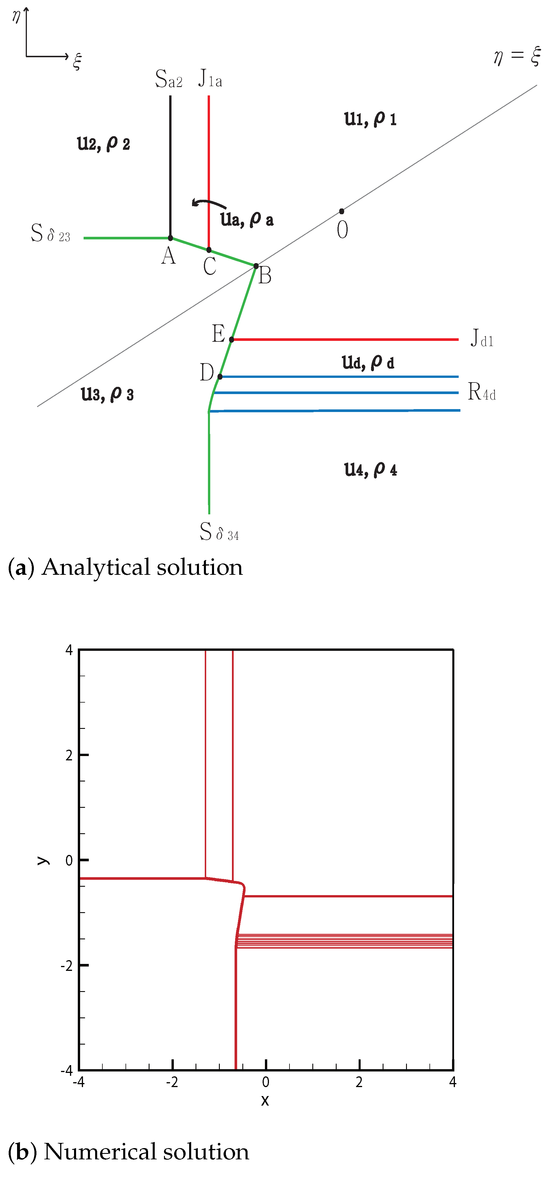 Mathematics 09 00138 g006 Mathematics 09 00138 g006