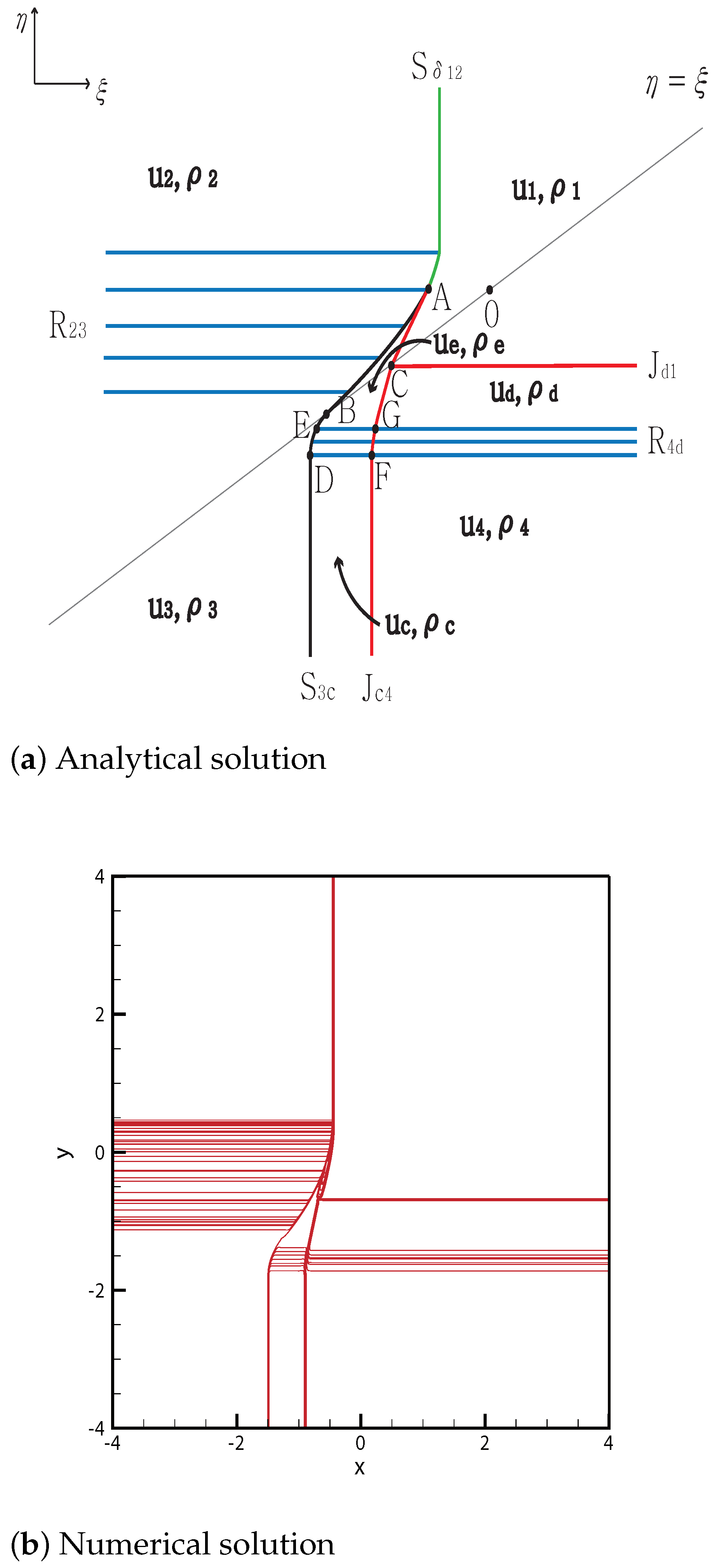 Mathematics 09 00138 g012 Mathematics 09 00138 g012