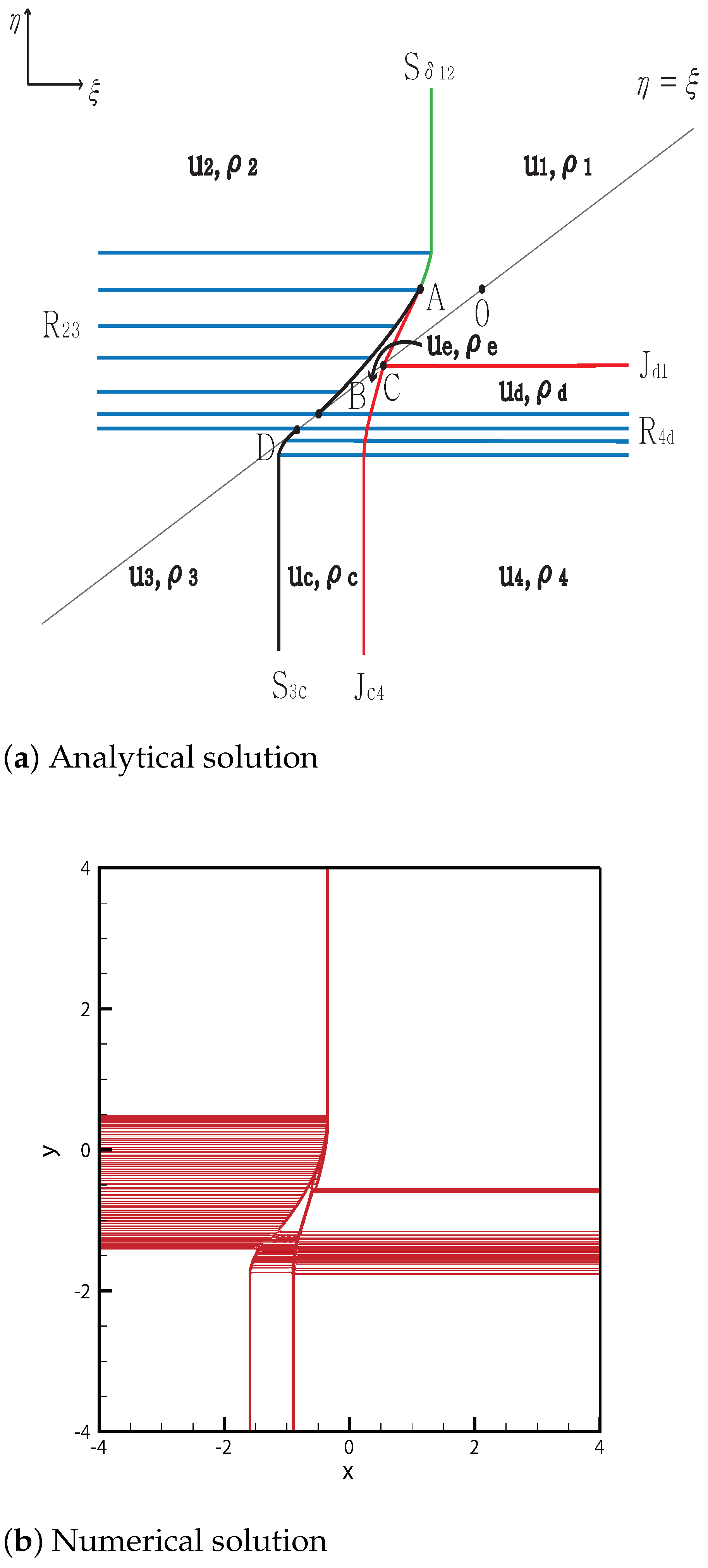 Mathematics 09 00138 g013 Mathematics 09 00138 g013