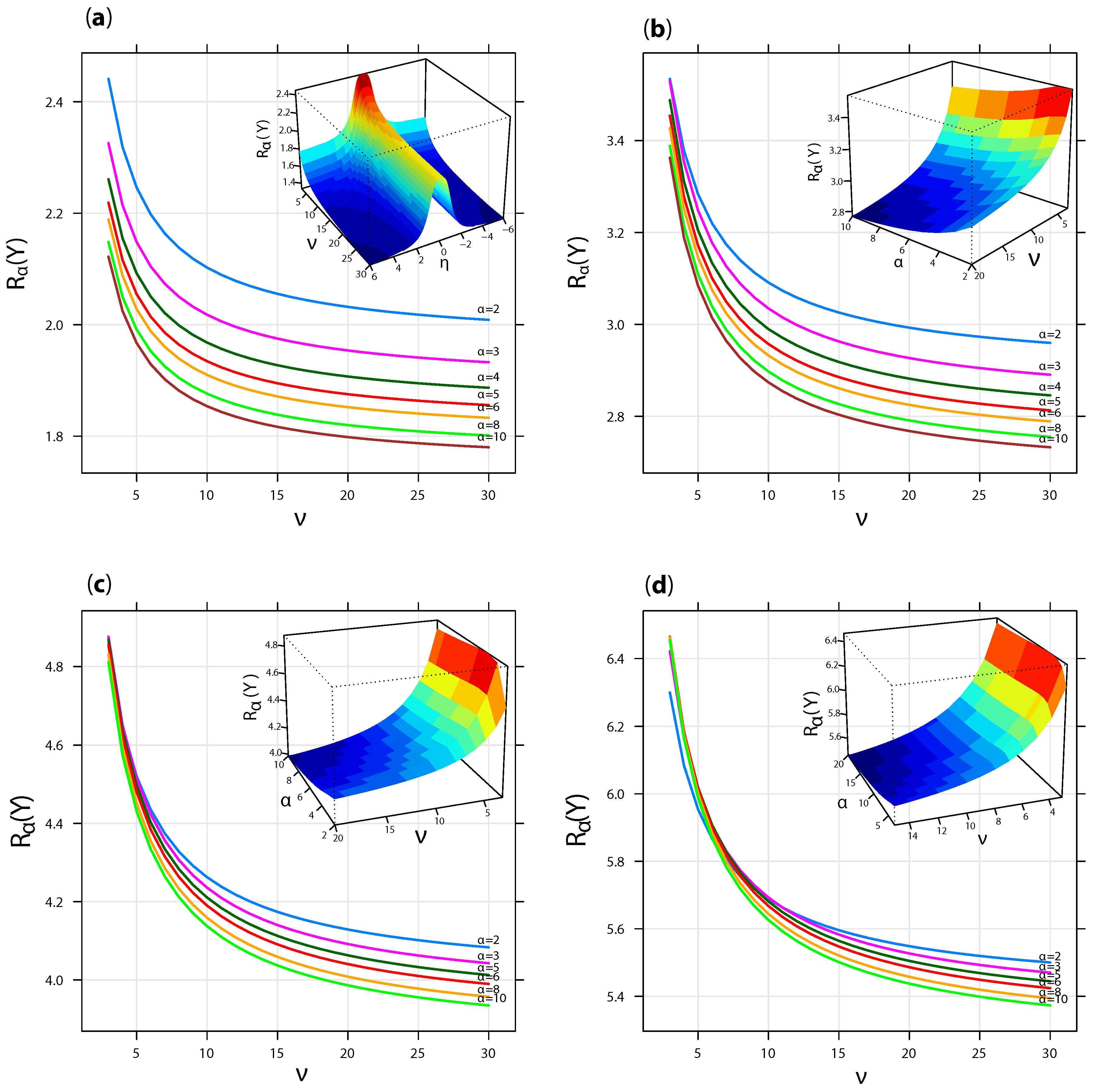 Mathematics 09 00146 g001