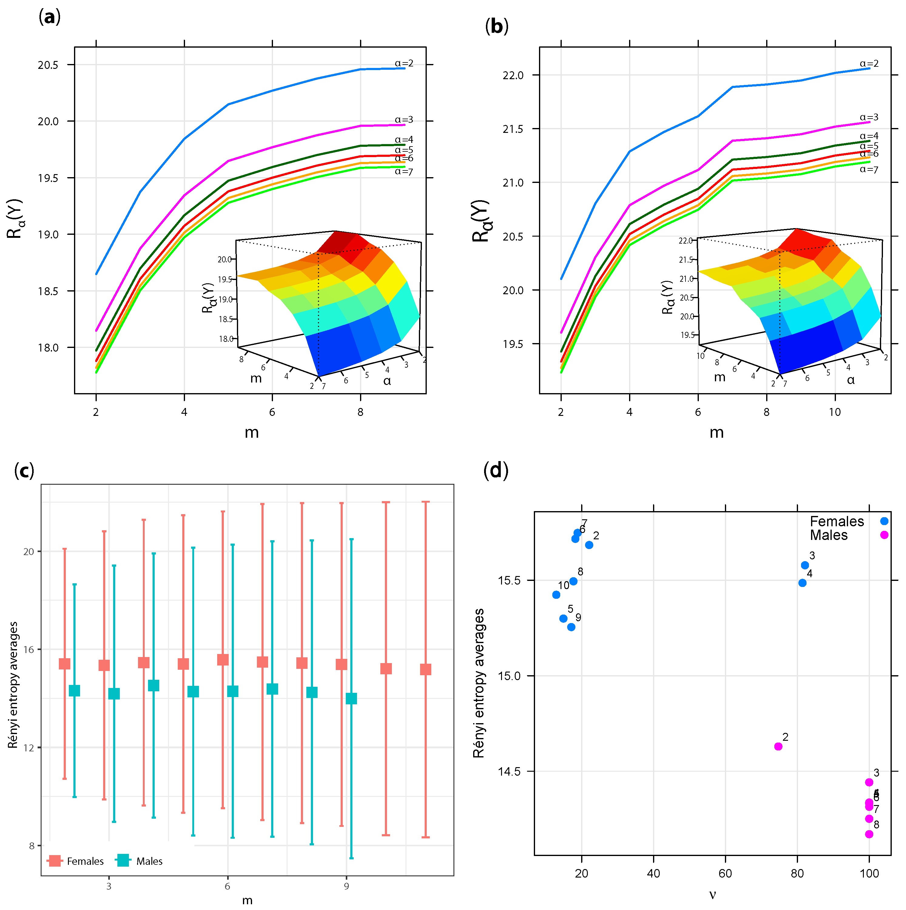 Mathematics 09 00146 g002