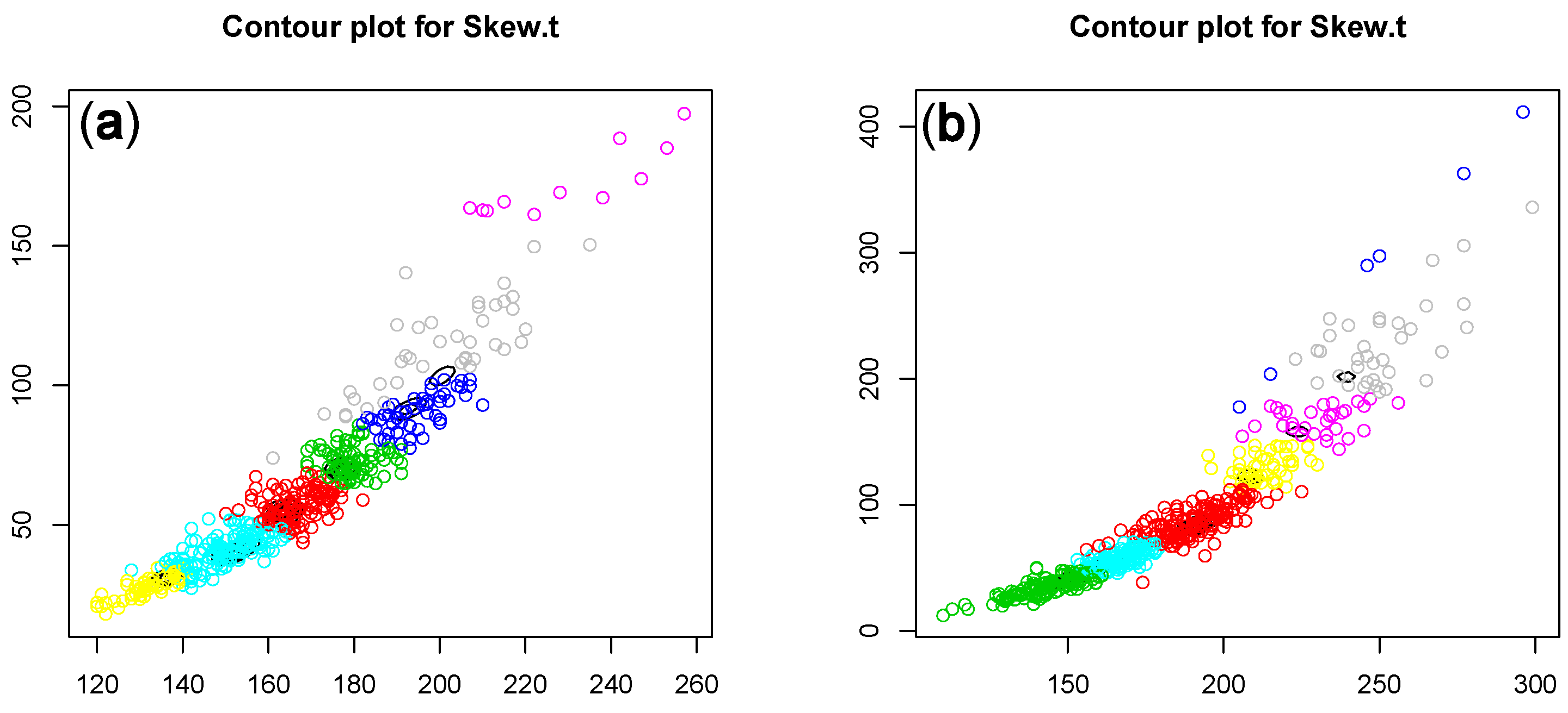 Mathematics 09 00146 g003