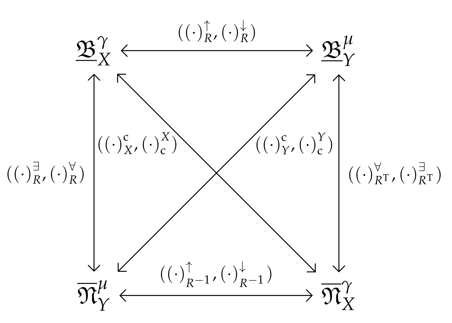 Mathematics 09 00173 g004 Mathematics 09 00173 g004