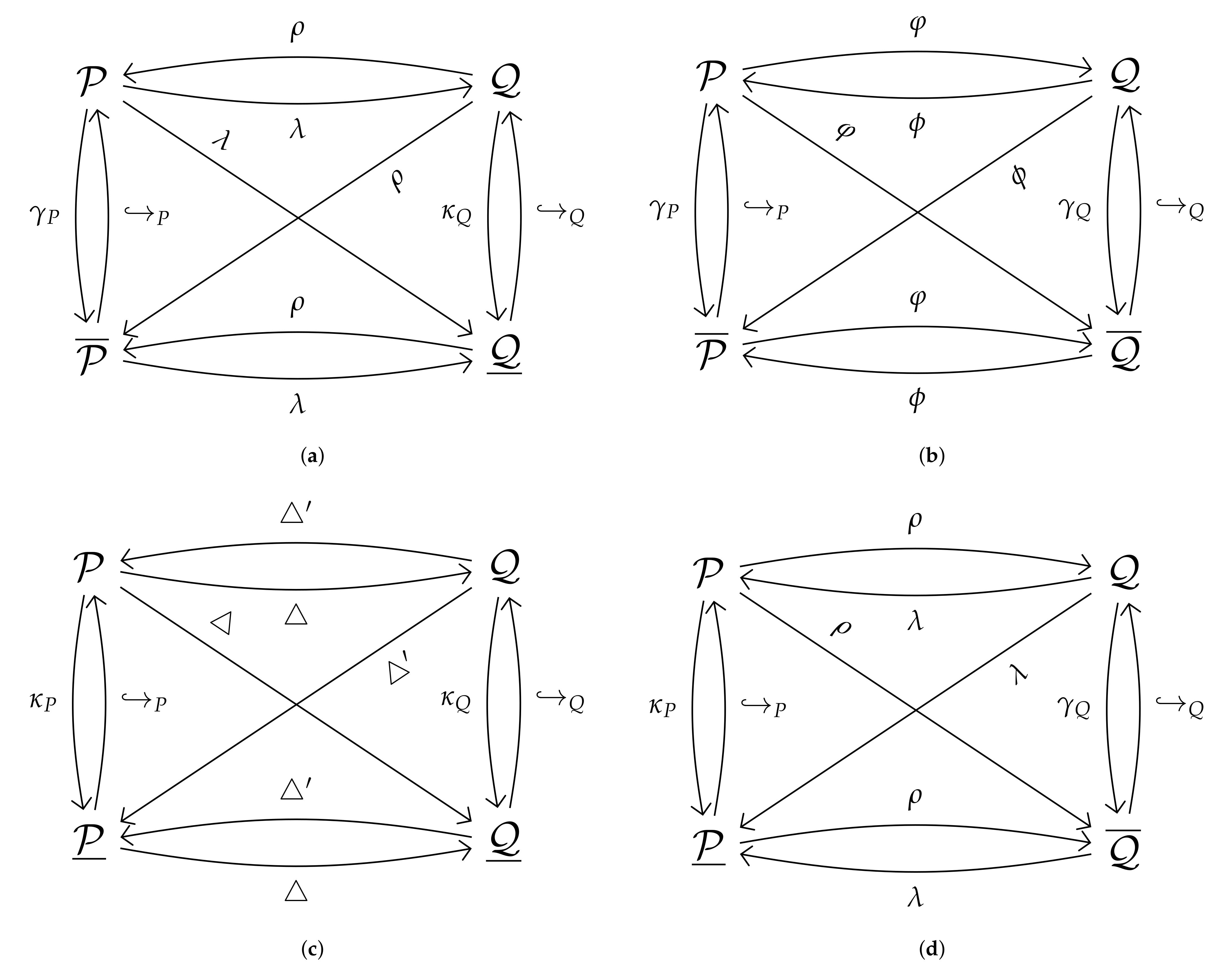 Mathematics 09 00173 g0a1 Mathematics 09 00173 g0a1