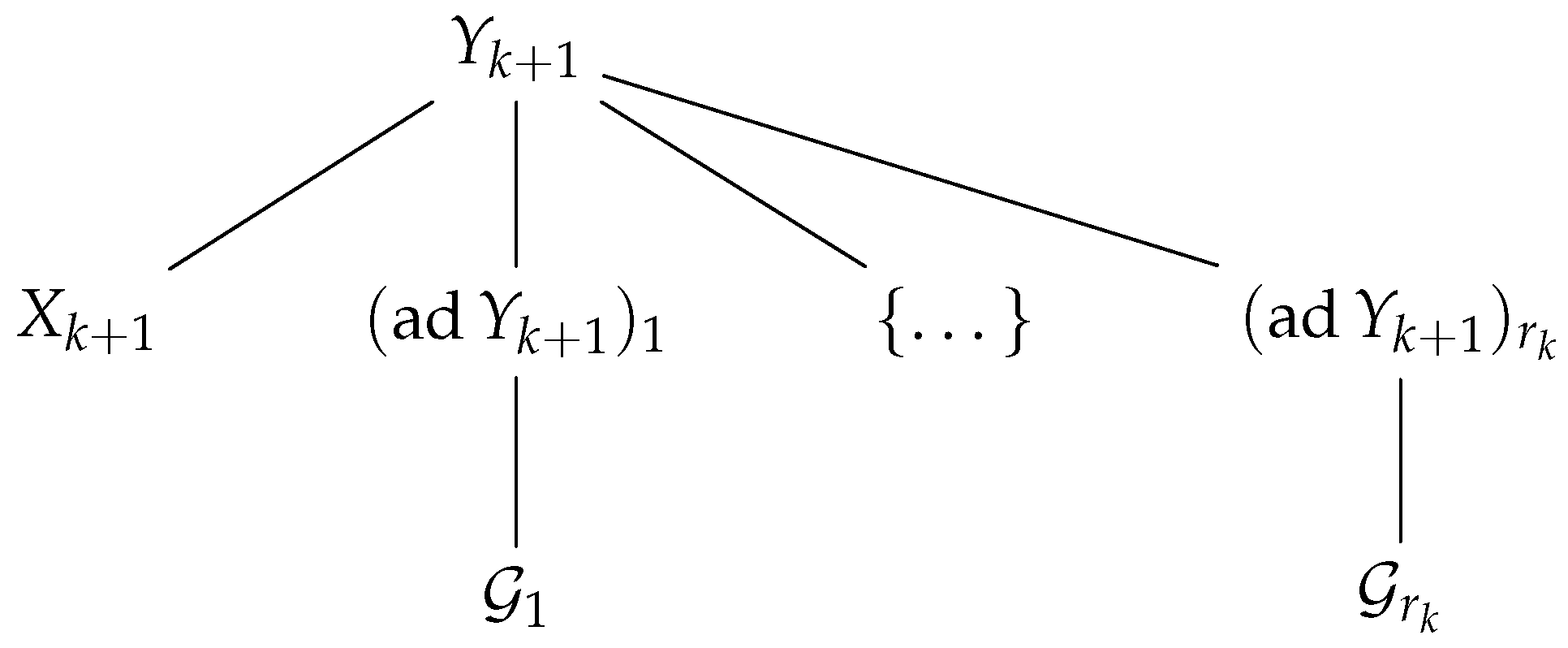 Mathematics 09 00193 g001 Mathematics 09 00193 g001