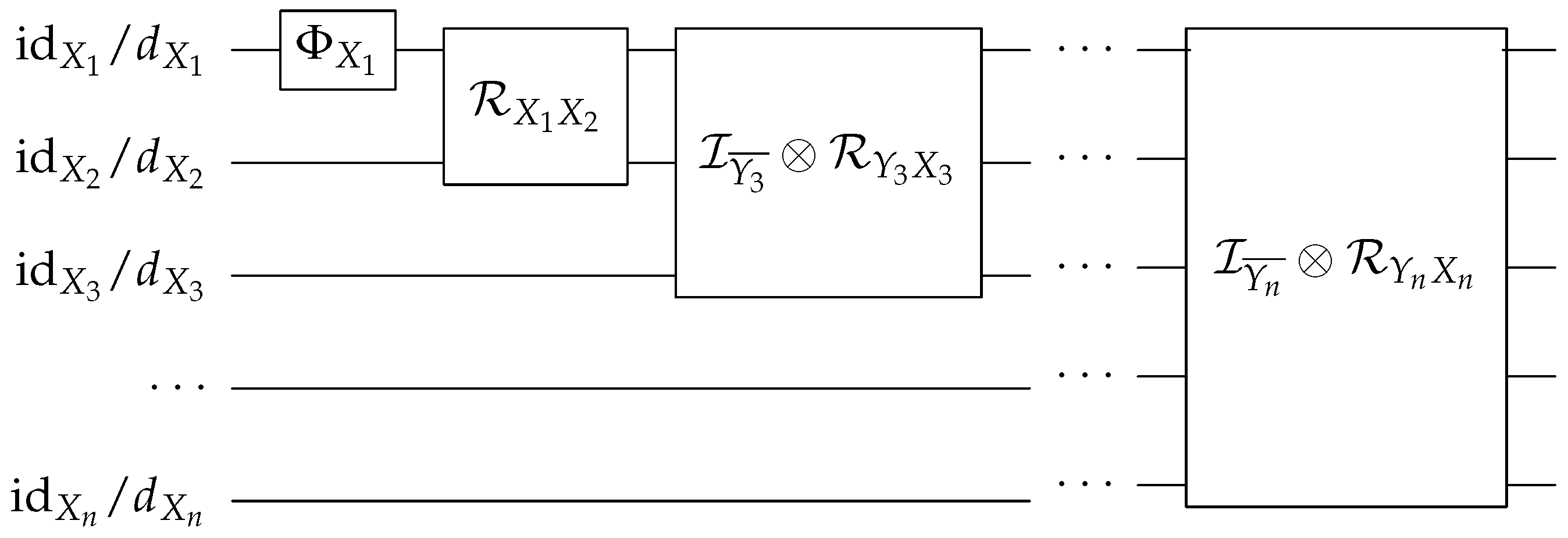 Mathematics 09 00193 g002 Mathematics 09 00193 g002