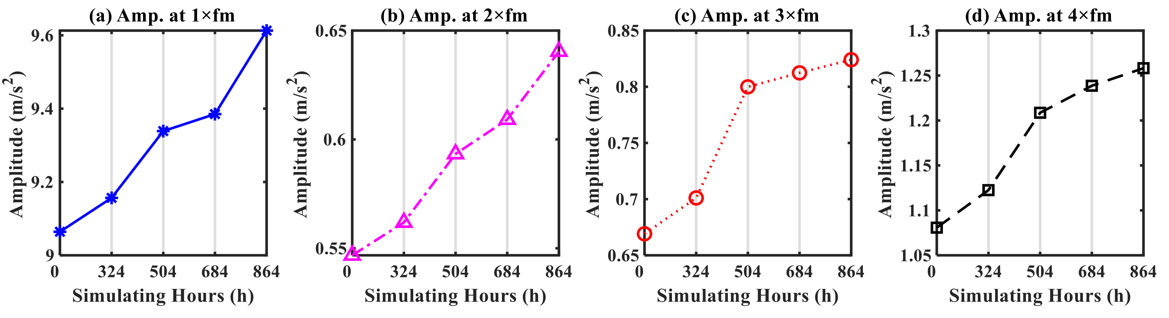 Mathematics 09 00213 g014