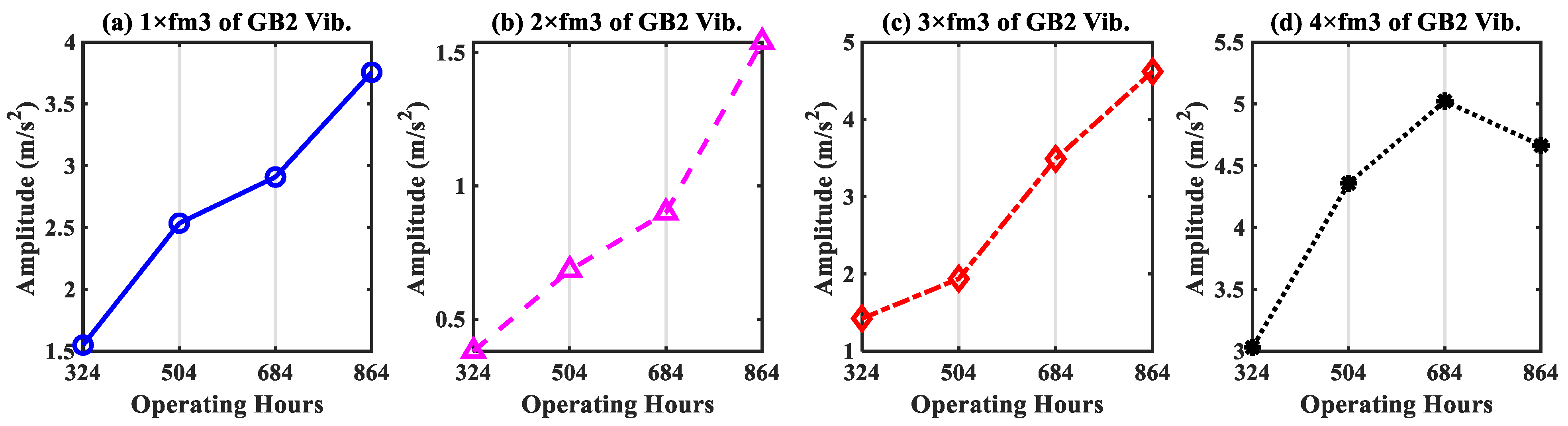 Mathematics 09 00213 g018